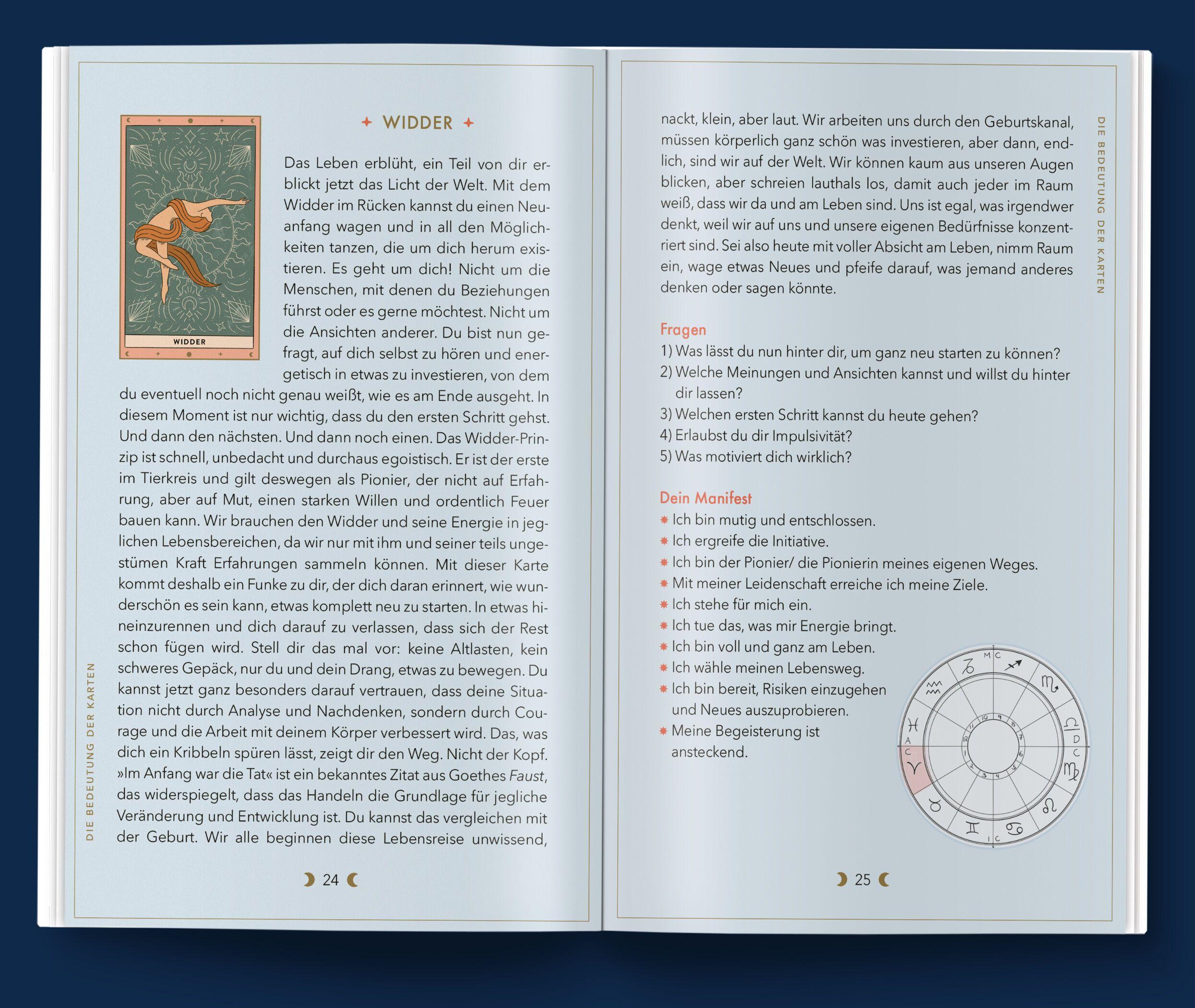 Beispielinhalt (Bild) Astrologiekarten