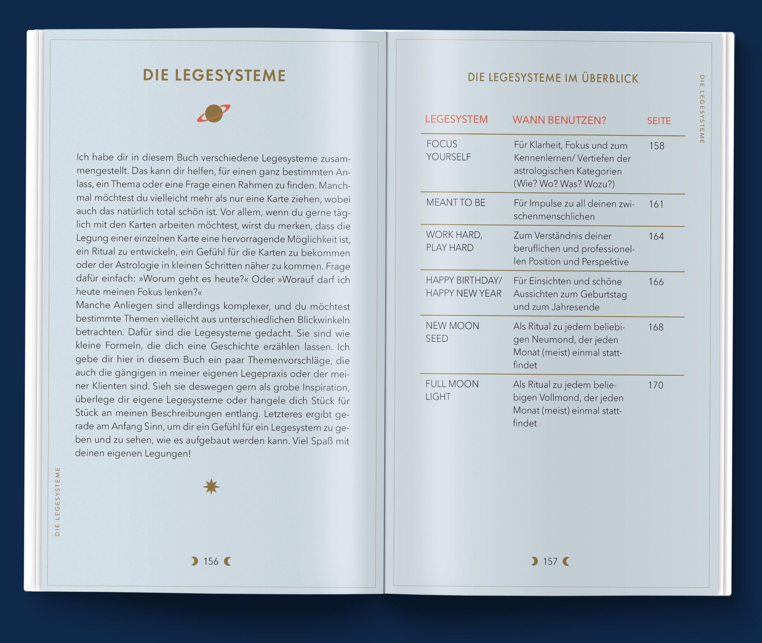 Beispielinhalt (Bild) Astrologiekarten