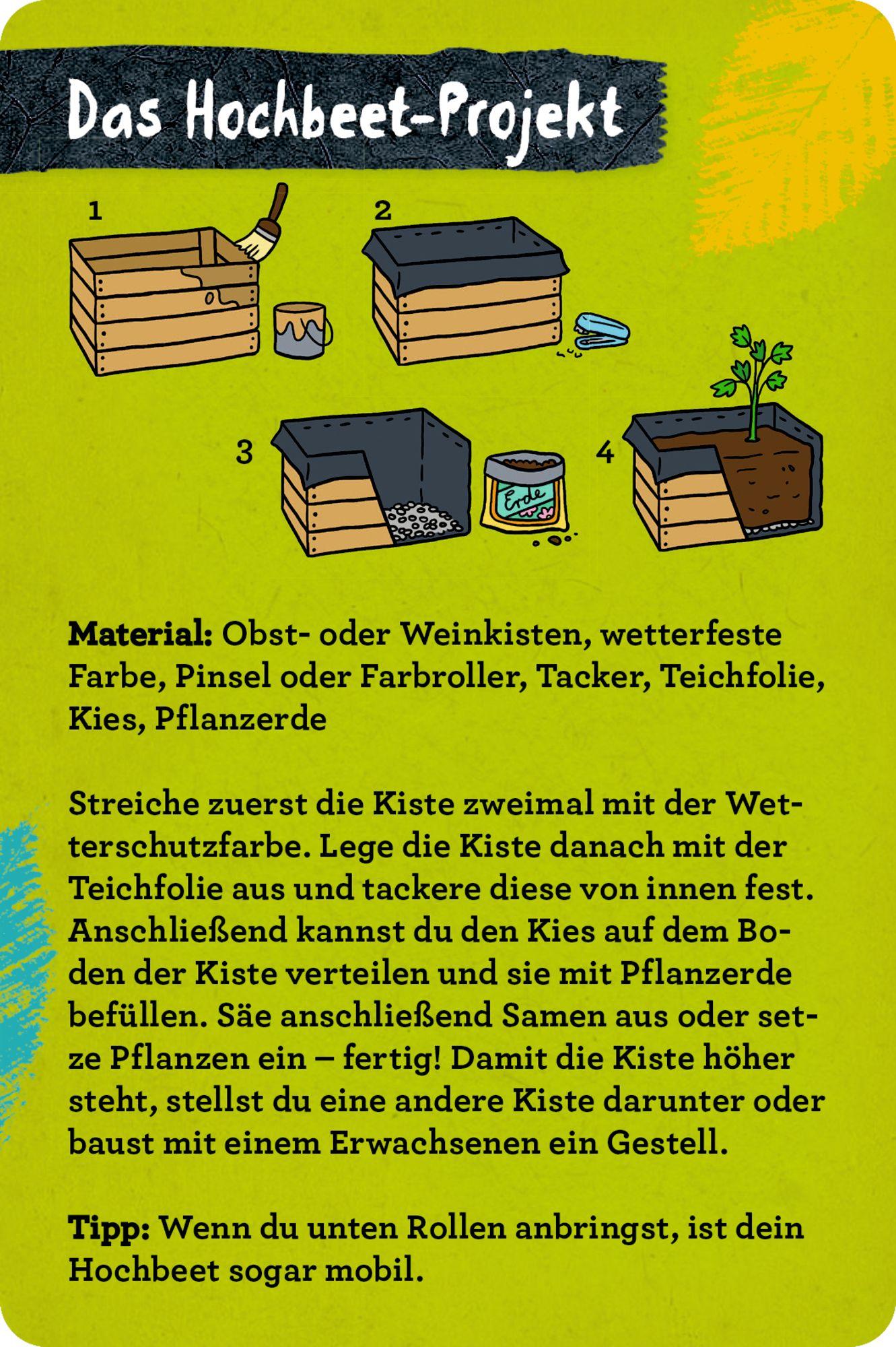 Beispielinhalt (Bild) 50 Garten-Projekte