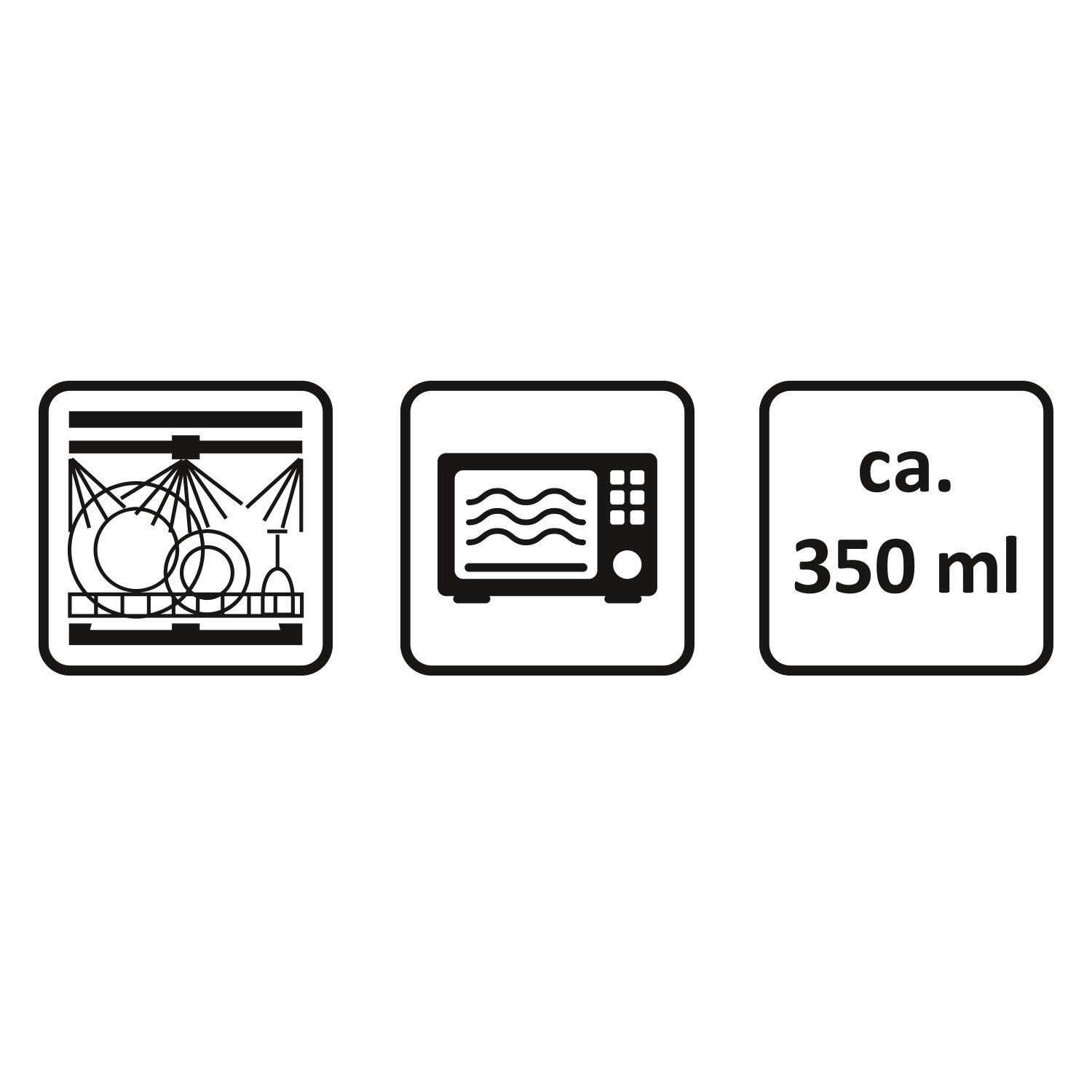 Beispielinhalt (Bild) GRUSS & CO Becher Motiv Gibt