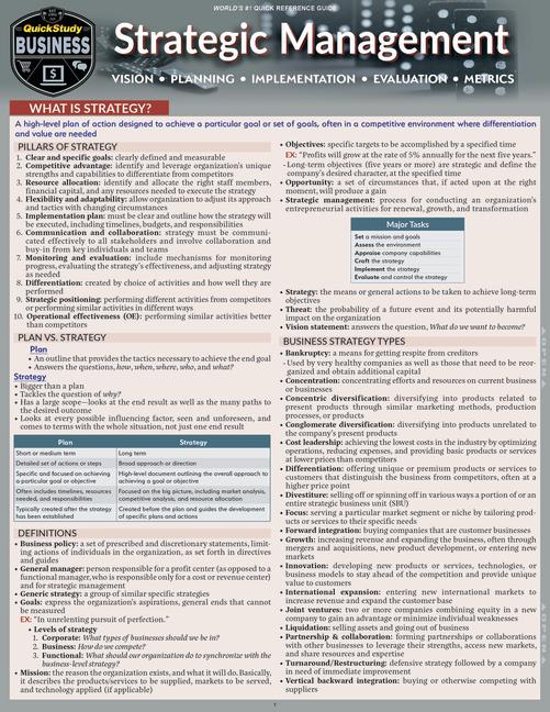 Vorderes Coverbild Strategic Management