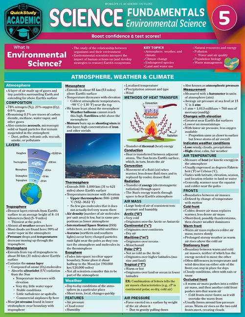 Vorderes Coverbild Science Fundamentals 5: Environmental Science