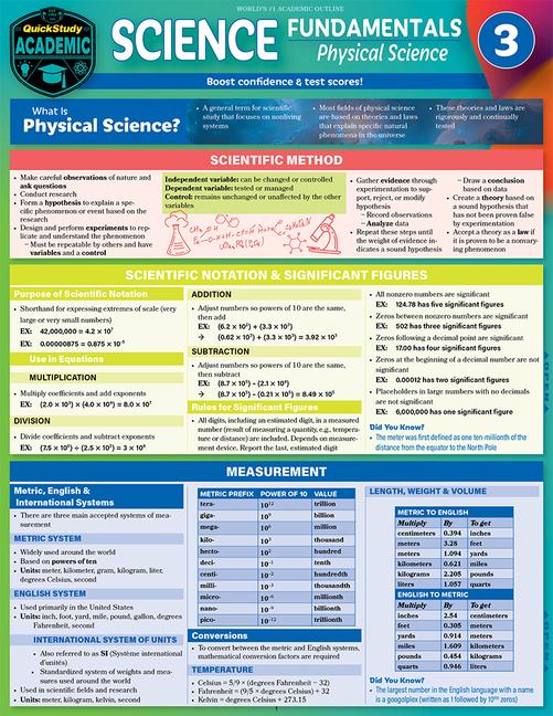 Vorderes Coverbild Science Fundamentals 3 - Physical Science