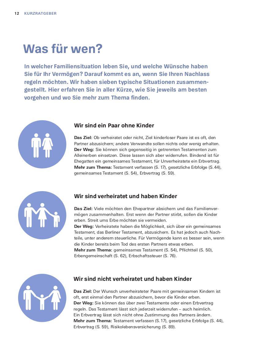 Beispielinhalt (Bild) Das Nachlass-Set