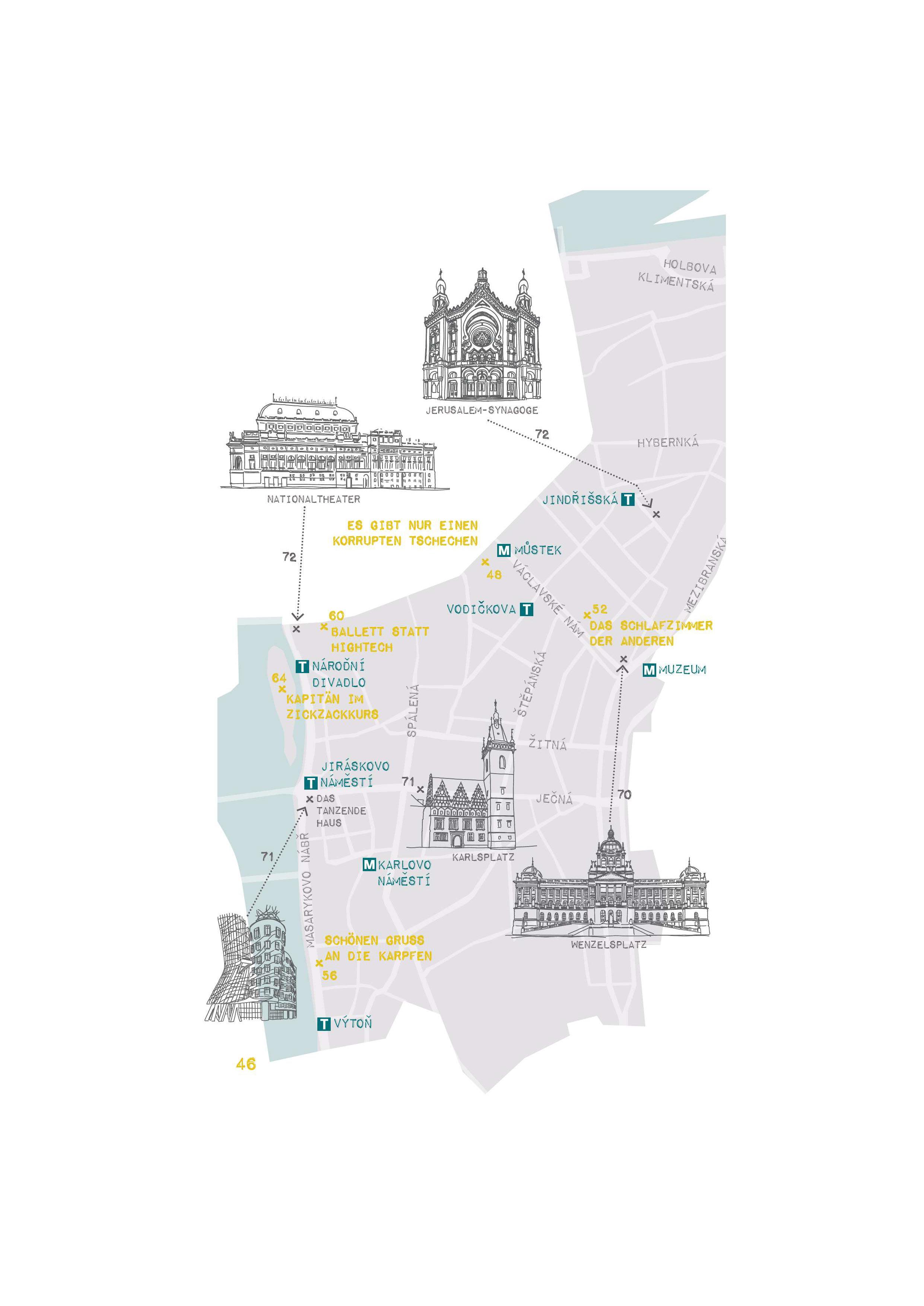 Beispielinhalt (Bild) Prag - mal anders. MICHAEL MÜLLER REISEFÜHRER