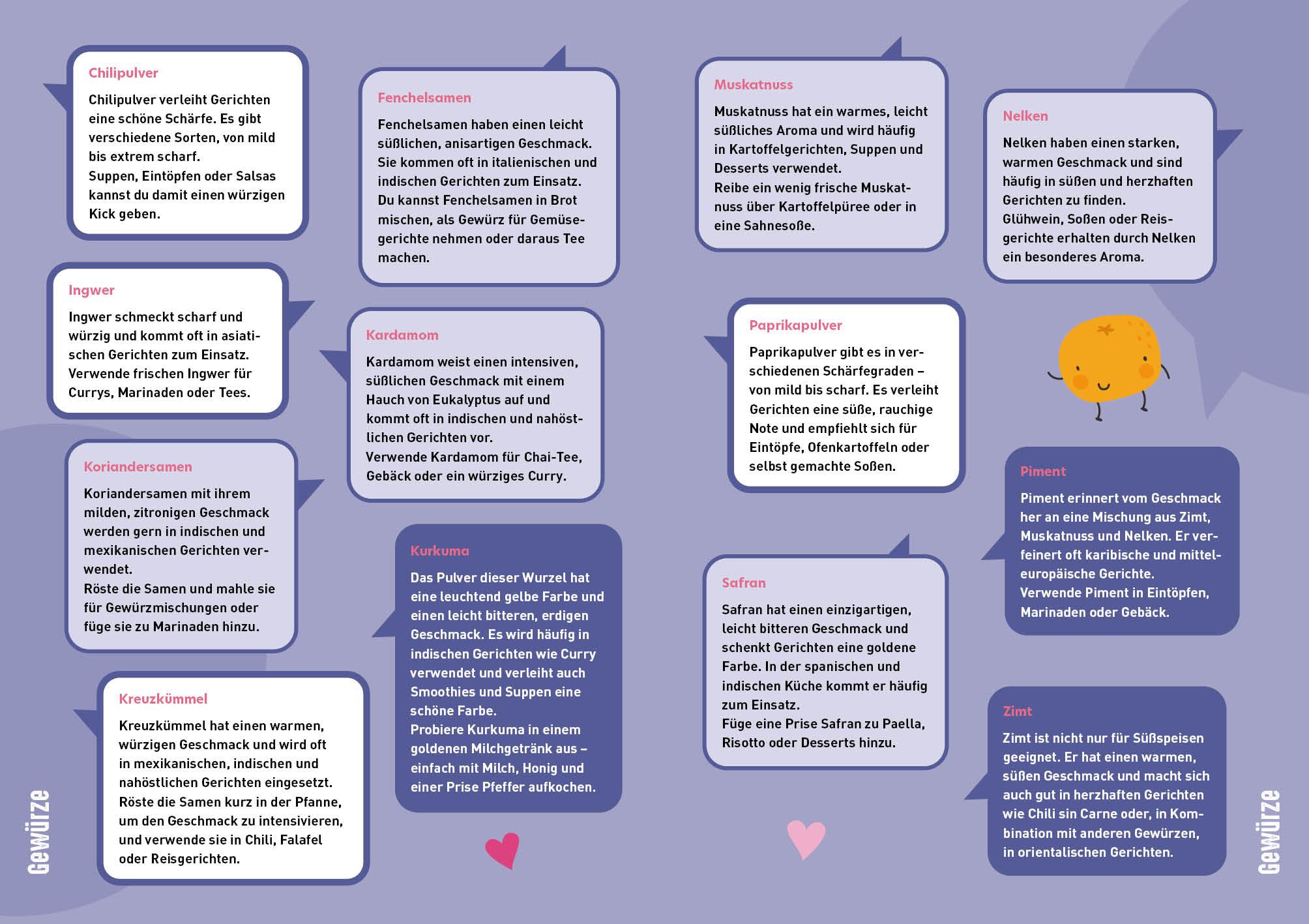 Beispielinhalt (Bild) Vegetarisch für Teenies: Das Kochbuch