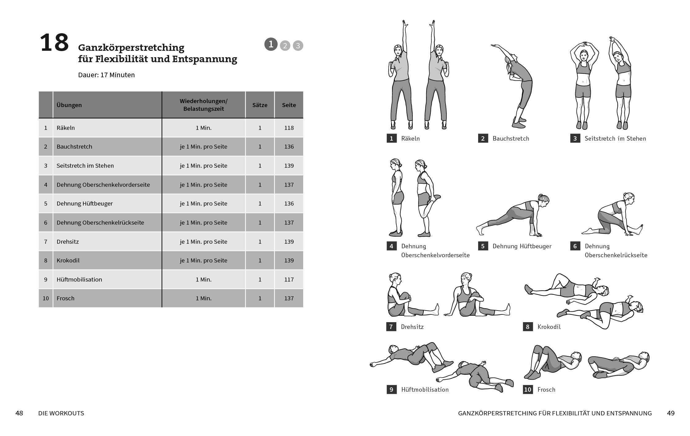 Beispielinhalt (Bild) 50 Workouts gegen Bauchfett