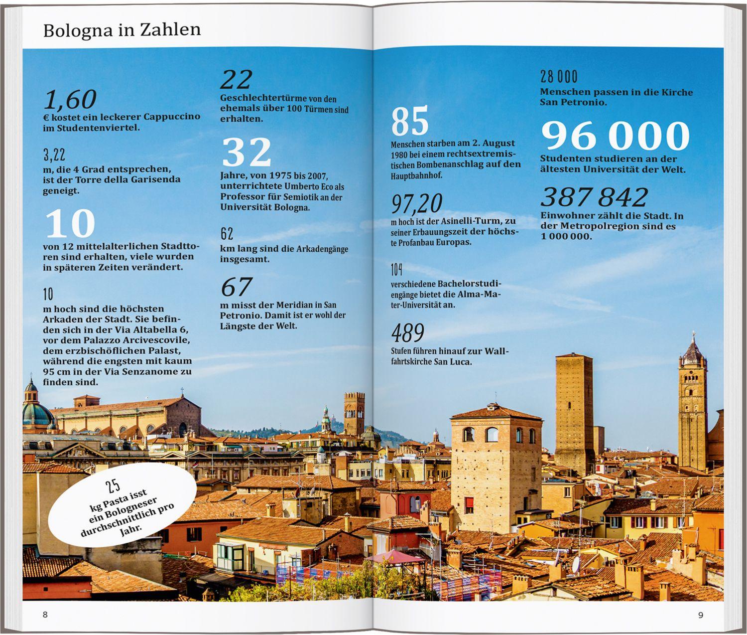 Beispielinhalt (Bild) DUMONT direkt Reiseführer Bologna