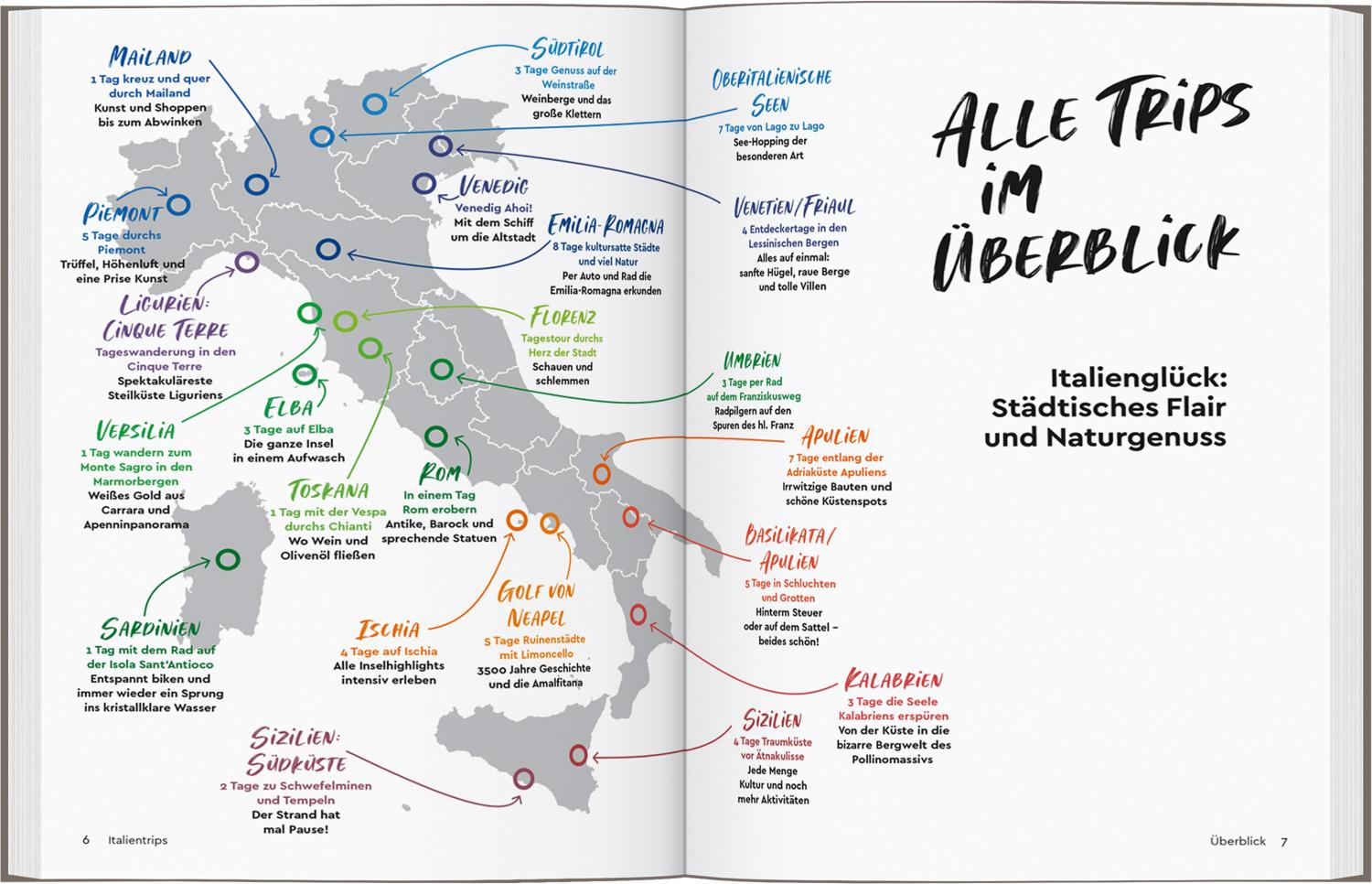 Beispielinhalt (Bild) MARCO POLO Bildband Einfach mal raus! Unvergessliche Italientrips