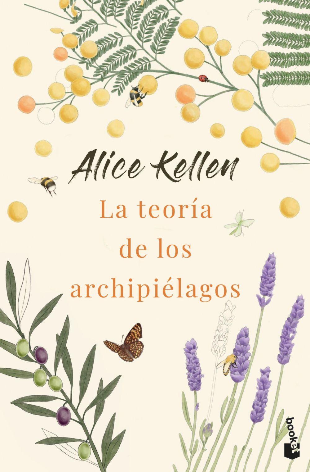 Beispielinhalt (Bild) La teoria de los archipielagos