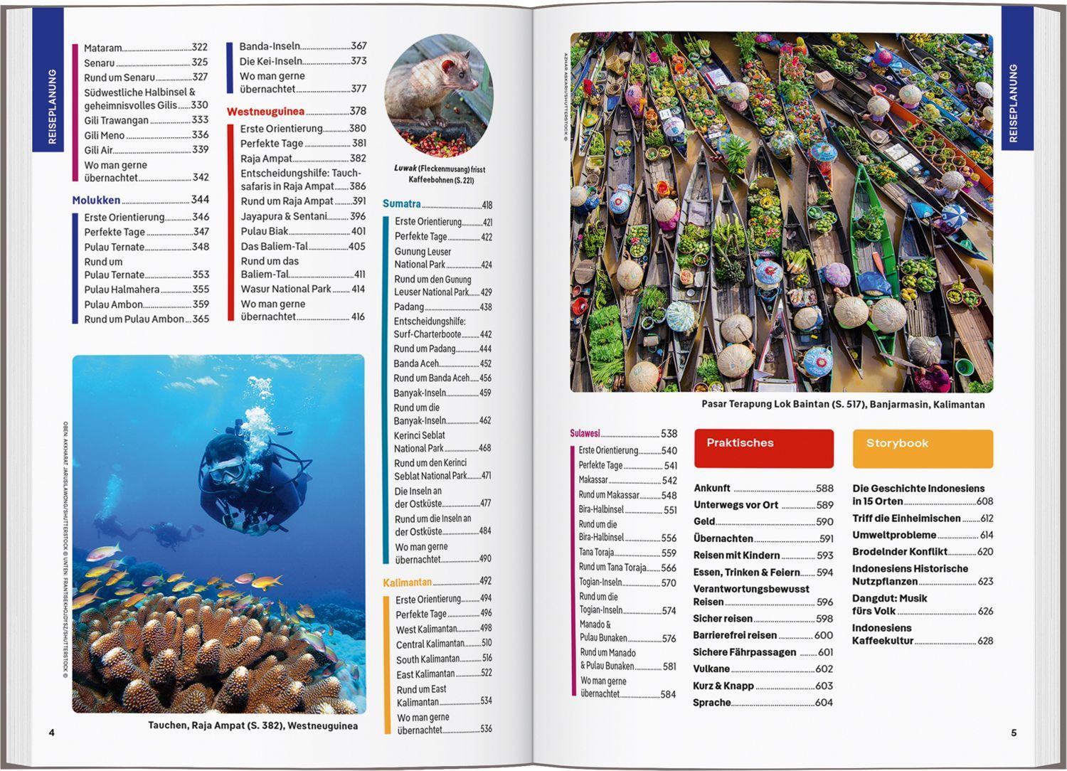 Beispielinhalt (Bild) LONELY PLANET Reiseführer Indonesien