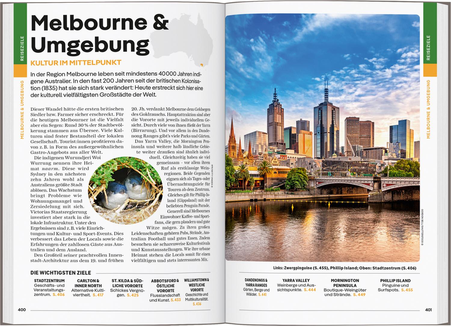 Beispielinhalt (Bild) LONELY PLANET Reiseführer Australien