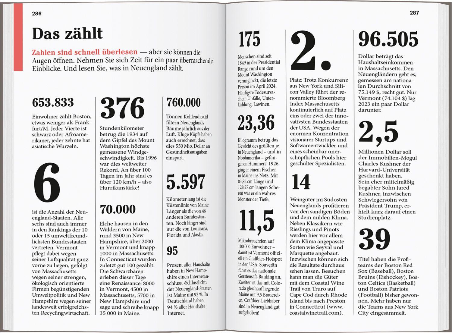 Beispielinhalt (Bild) DUMONT Reise-Taschenbuch Reiseführer Boston & Neuengland