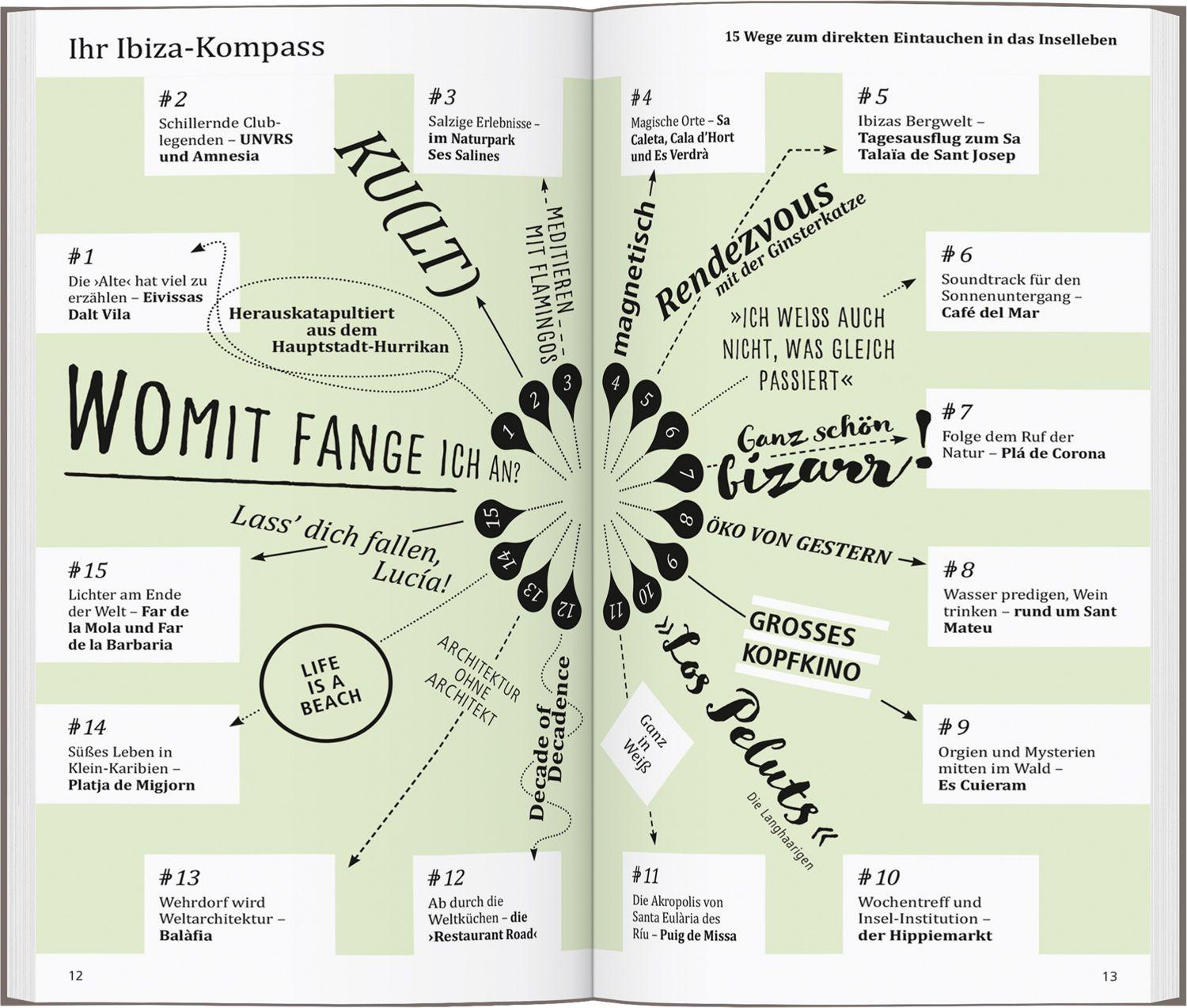 Beispielinhalt (Bild) DUMONT direkt Reiseführer Ibiza, Formentera