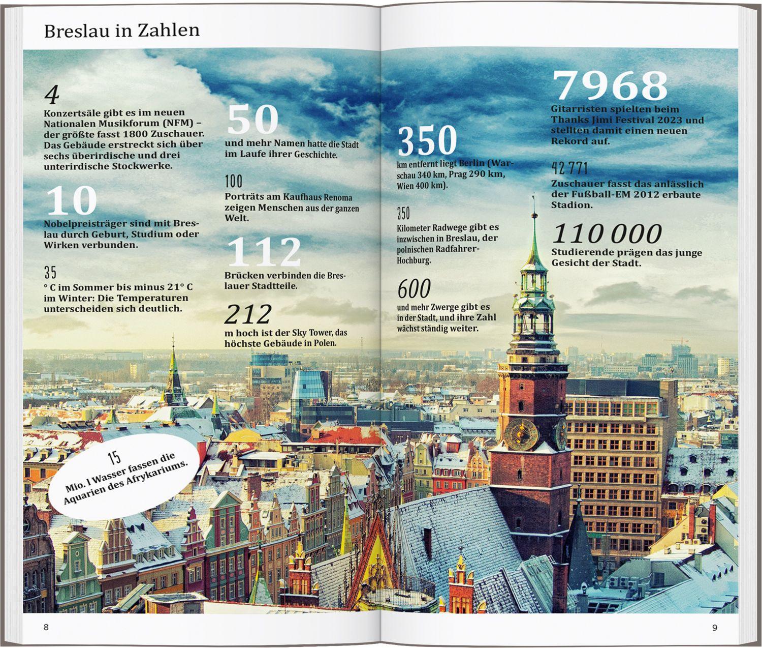 Beispielinhalt (Bild) DUMONT direkt Reiseführer Breslau