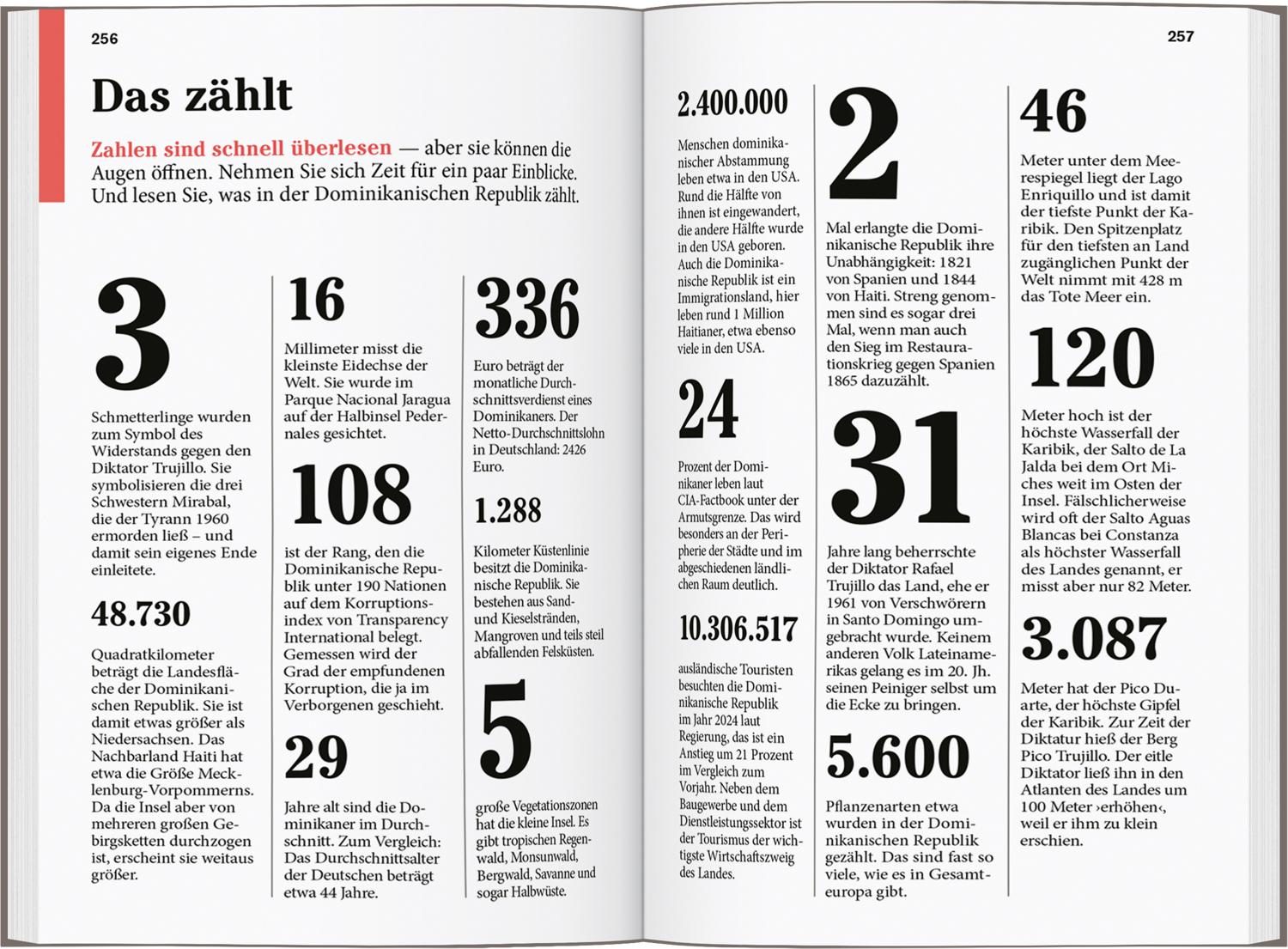 Beispielinhalt (Bild) Lichterbeck, P: DUMONT Reise-Taschenbuch Reiseführer Dominikanische Republik