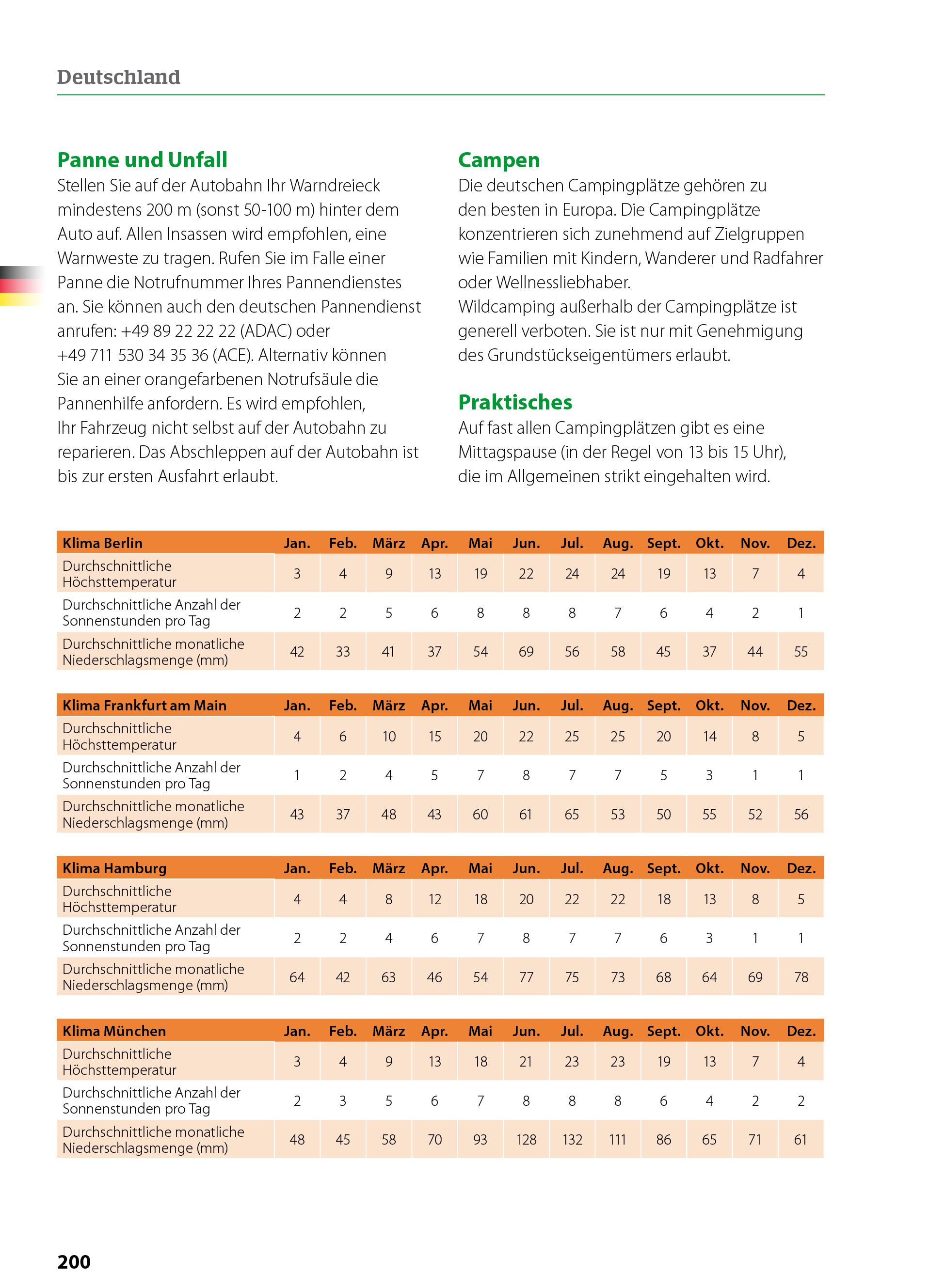 Beispielinhalt (Bild) ACSI Campingführer Deutschland 2025