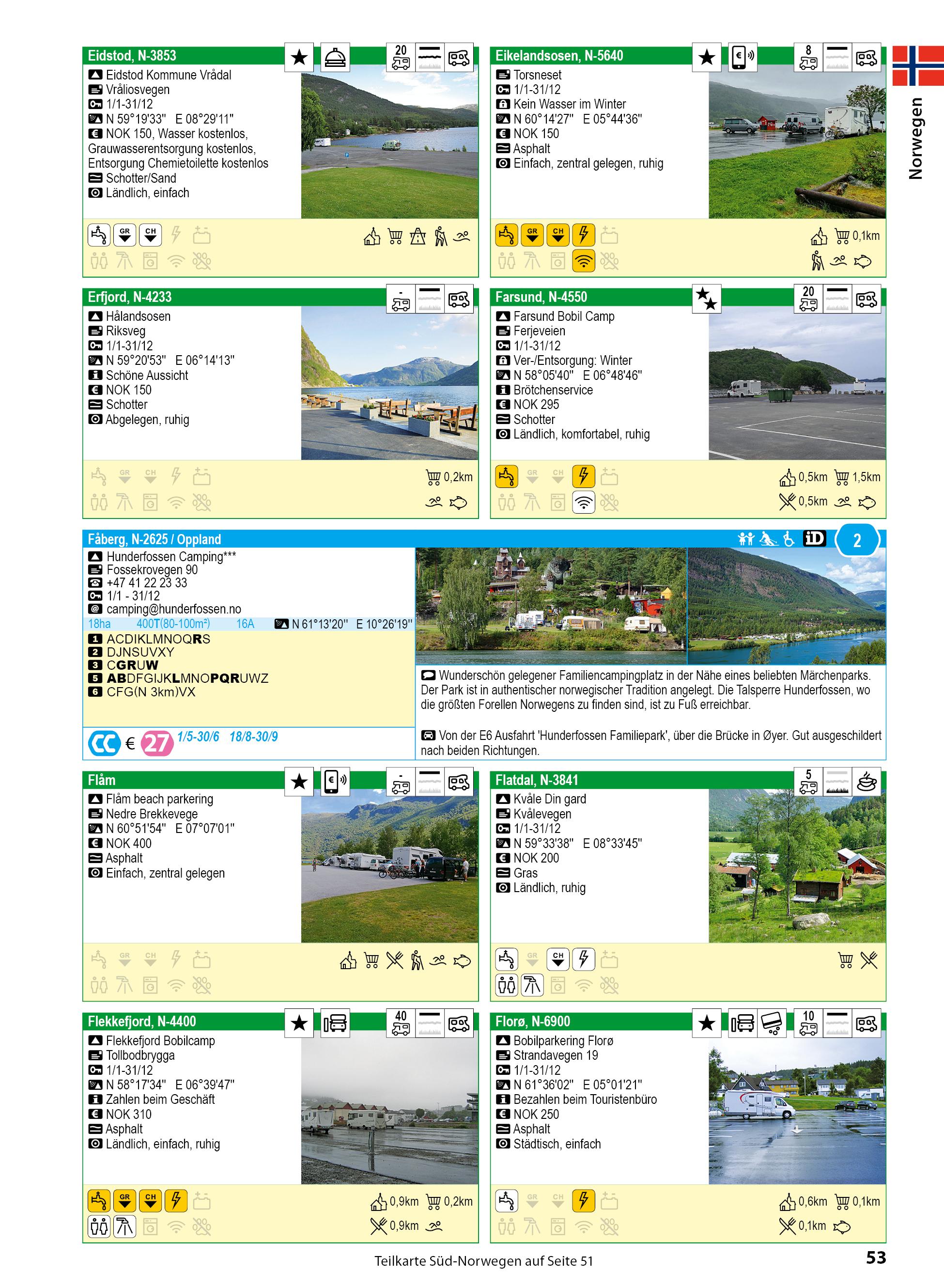Beispielinhalt (Bild) ACSI CampingCard & Stellplatzführer 2025