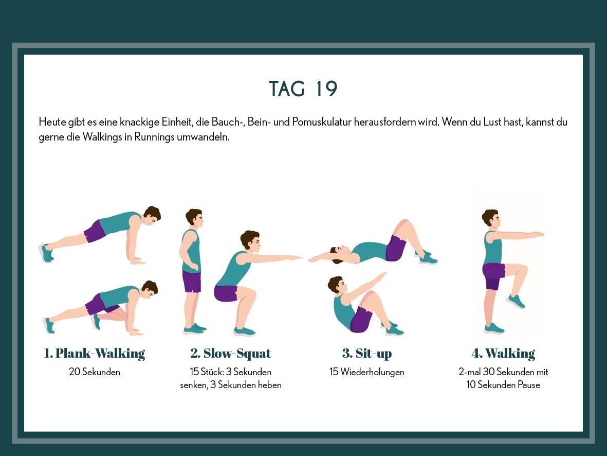 Beispielinhalt (Bild) Anti-Bauchfett-Formel