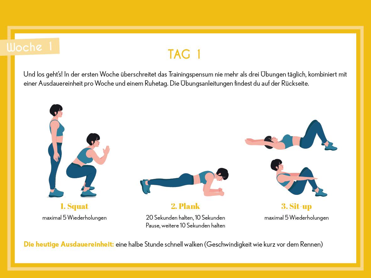Beispielinhalt (Bild) Anti-Bauchfett-Formel