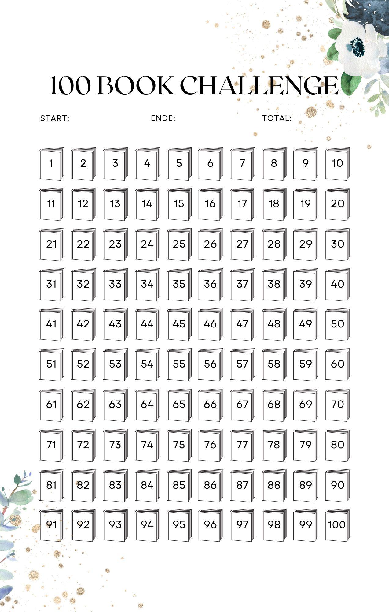 Beispielinhalt (Bild) Book Journal