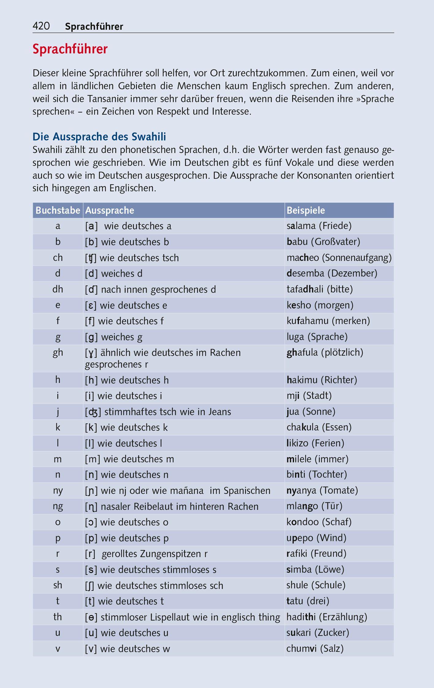 Beispielinhalt (Bild) TRESCHER Reiseführer Tansania und Sansibar