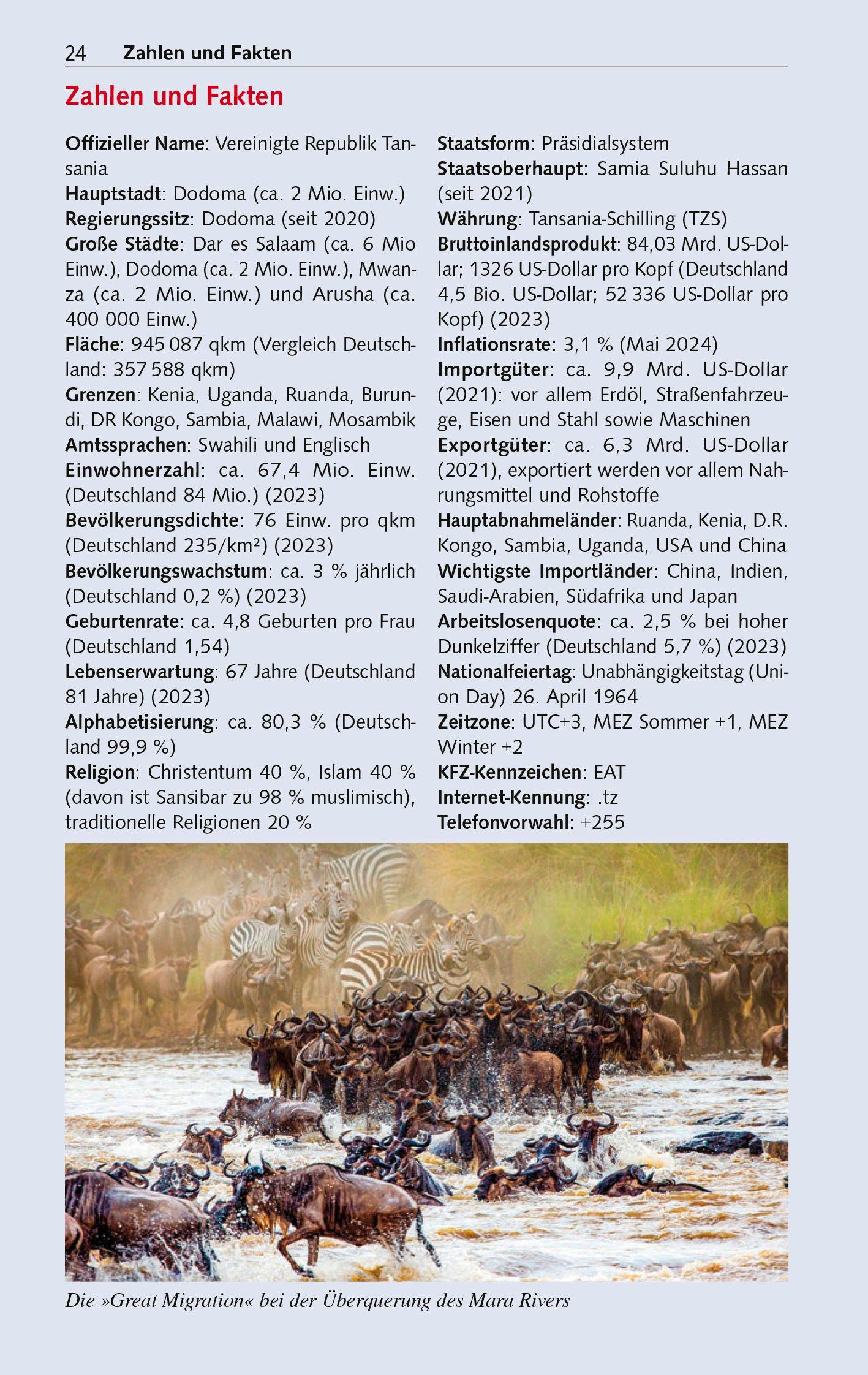 Beispielinhalt (Bild) TRESCHER Reiseführer Tansania und Sansibar