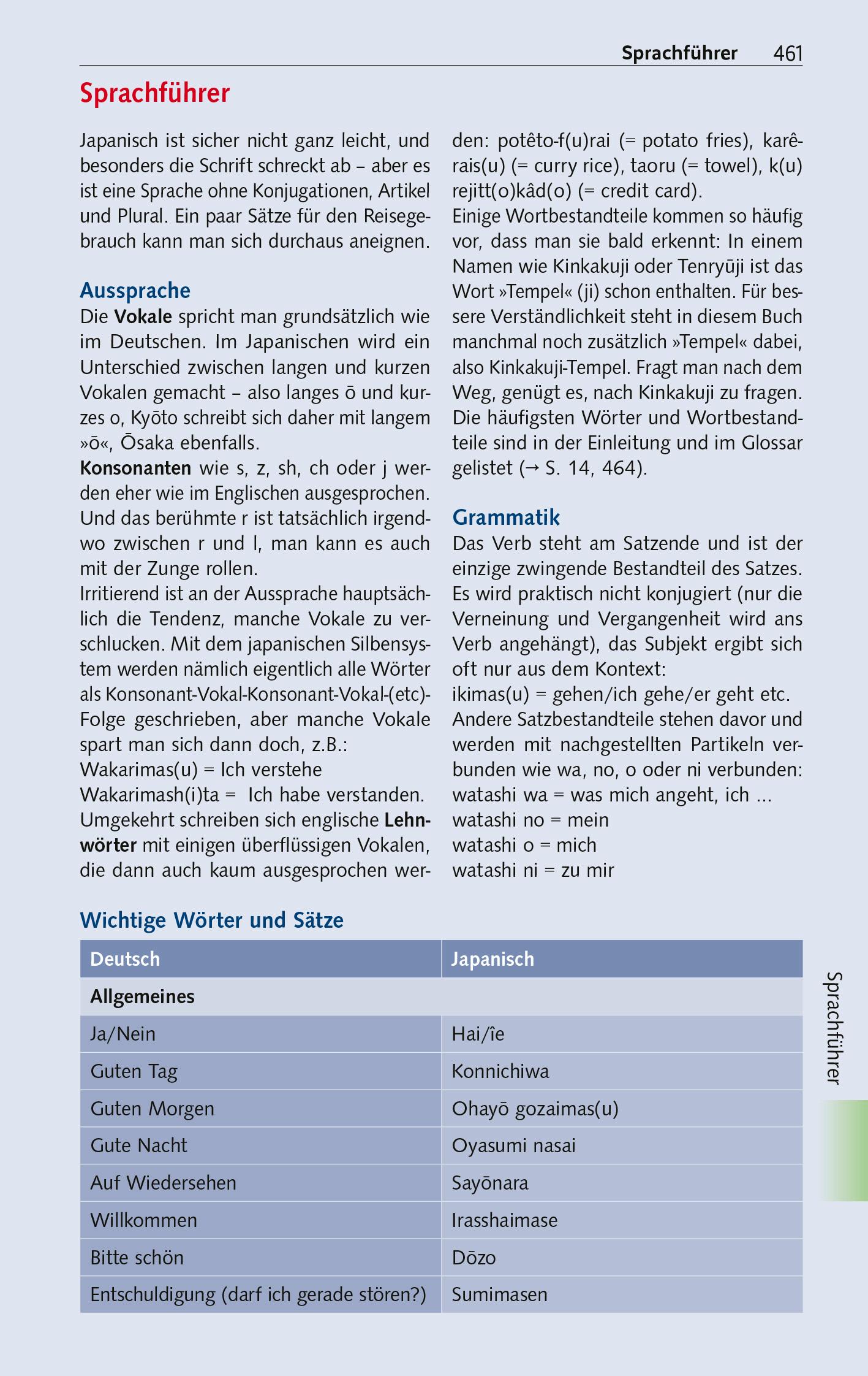 Beispielinhalt (Bild) TRESCHER Reiseführer Japan