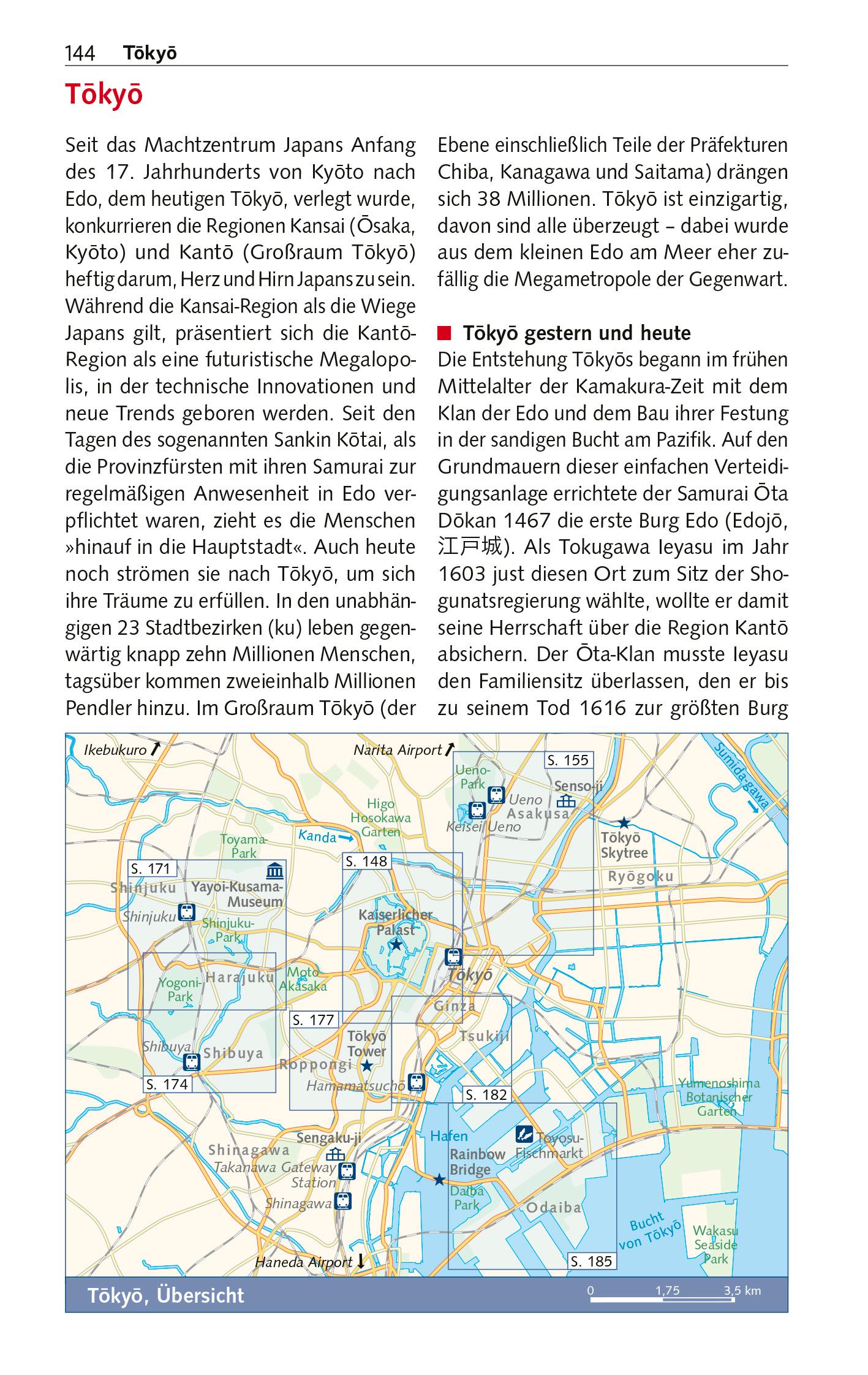 Beispielinhalt (Bild) TRESCHER Reiseführer Japan