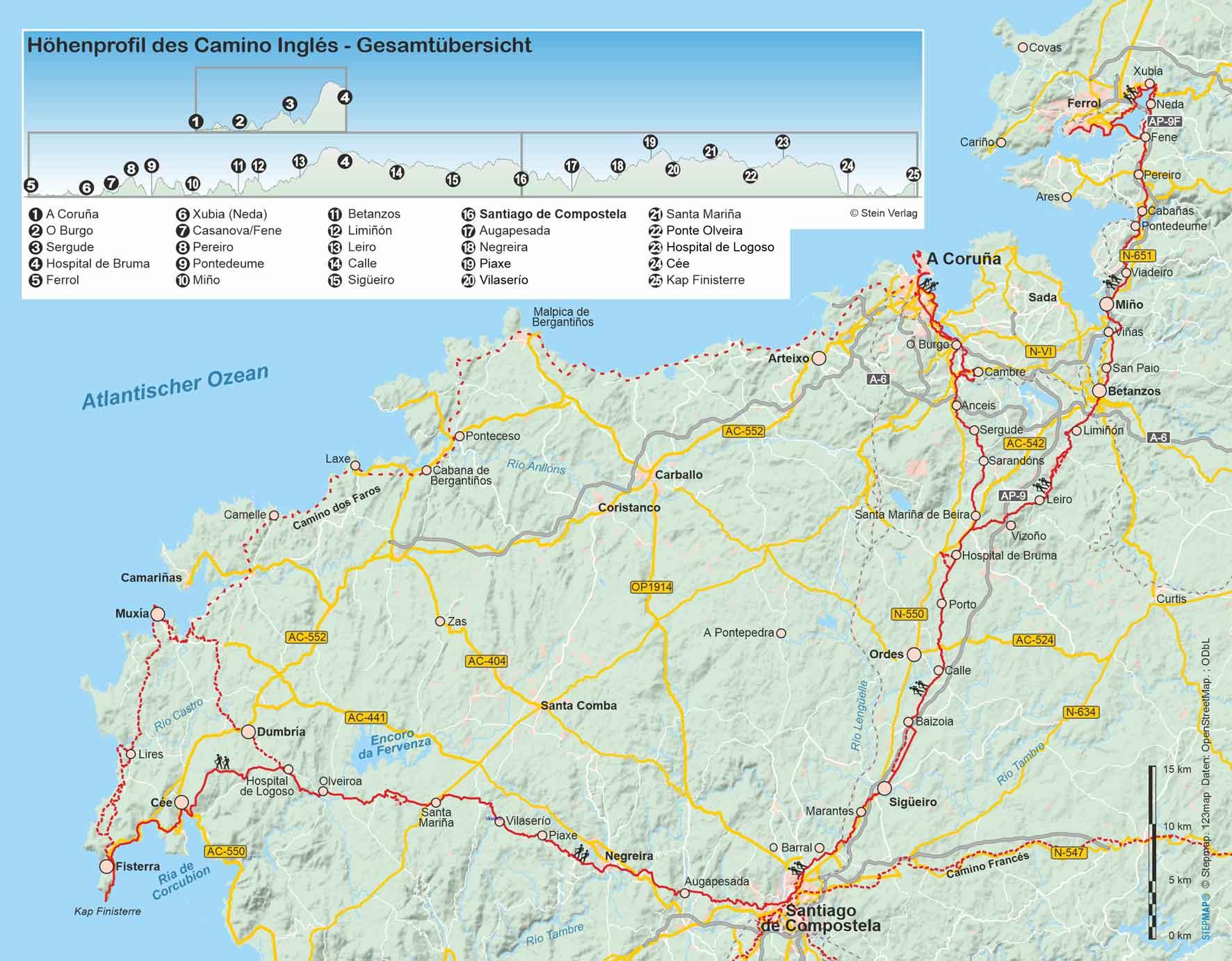 Beispielinhalt (Bild) Spanien: Camino Inglés