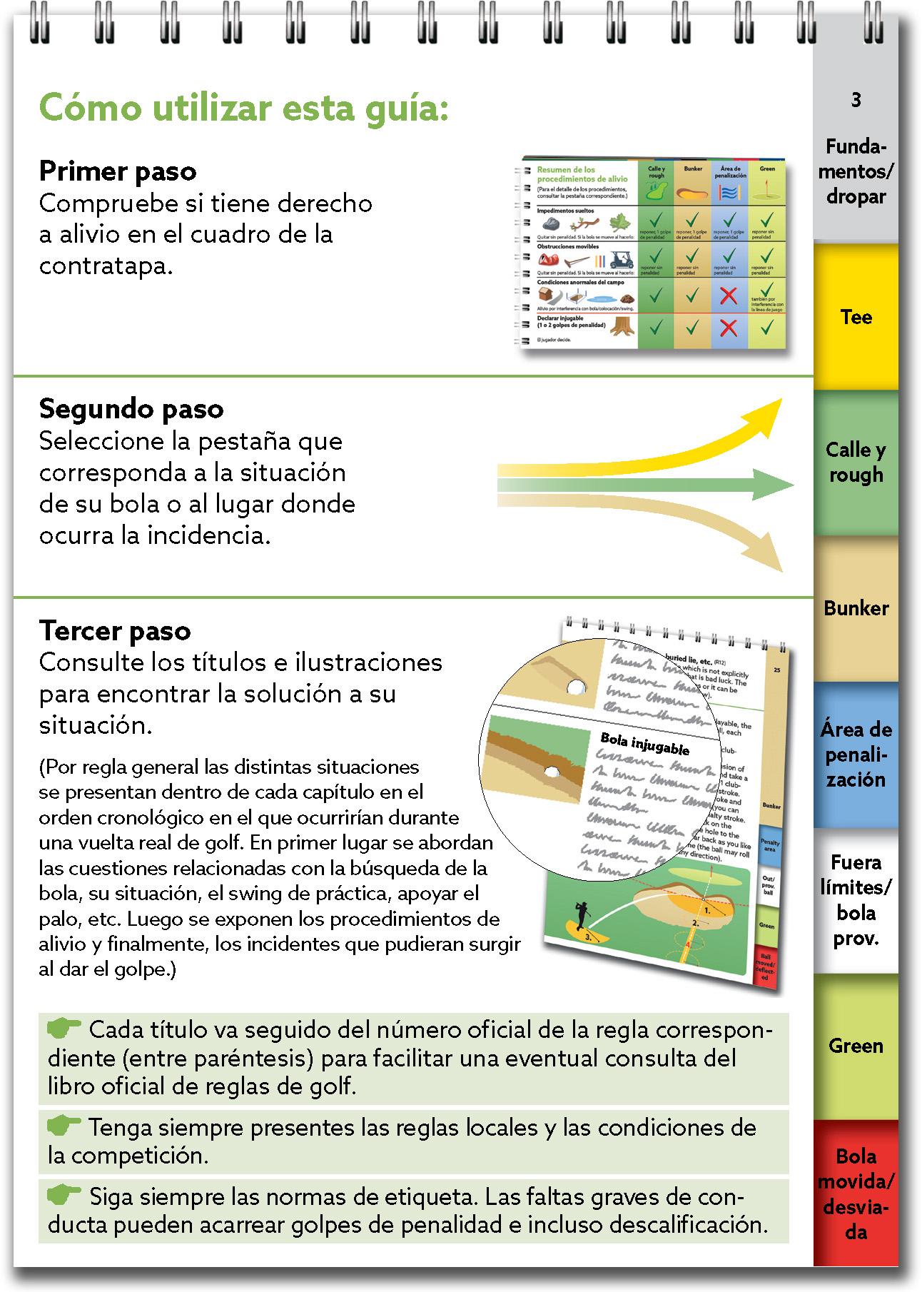 Beispielinhalt (Bild) Reglas de golf, lo esencial 2023-2027