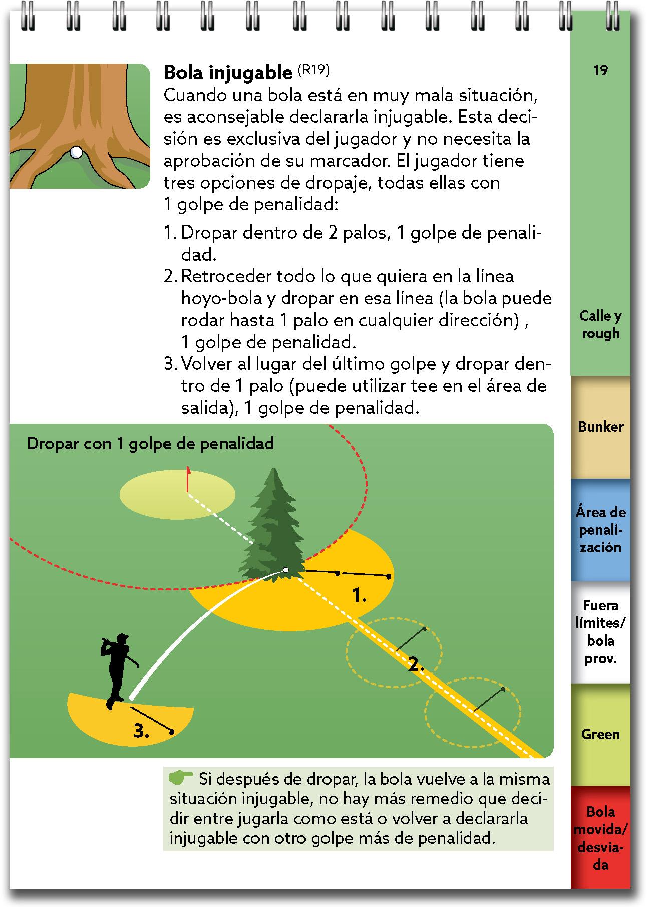 Beispielinhalt (Bild) Reglas de golf, lo esencial 2023-2027