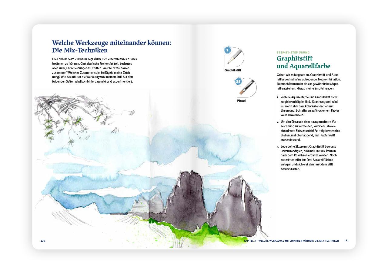 Beispielinhalt (Bild) Von Hand gemacht