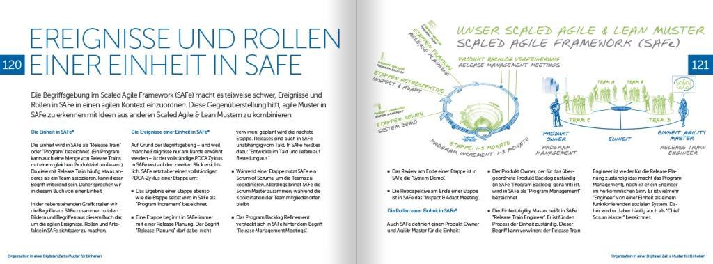 Beispielinhalt (Bild) Organisation in einer Digitalen Zeit