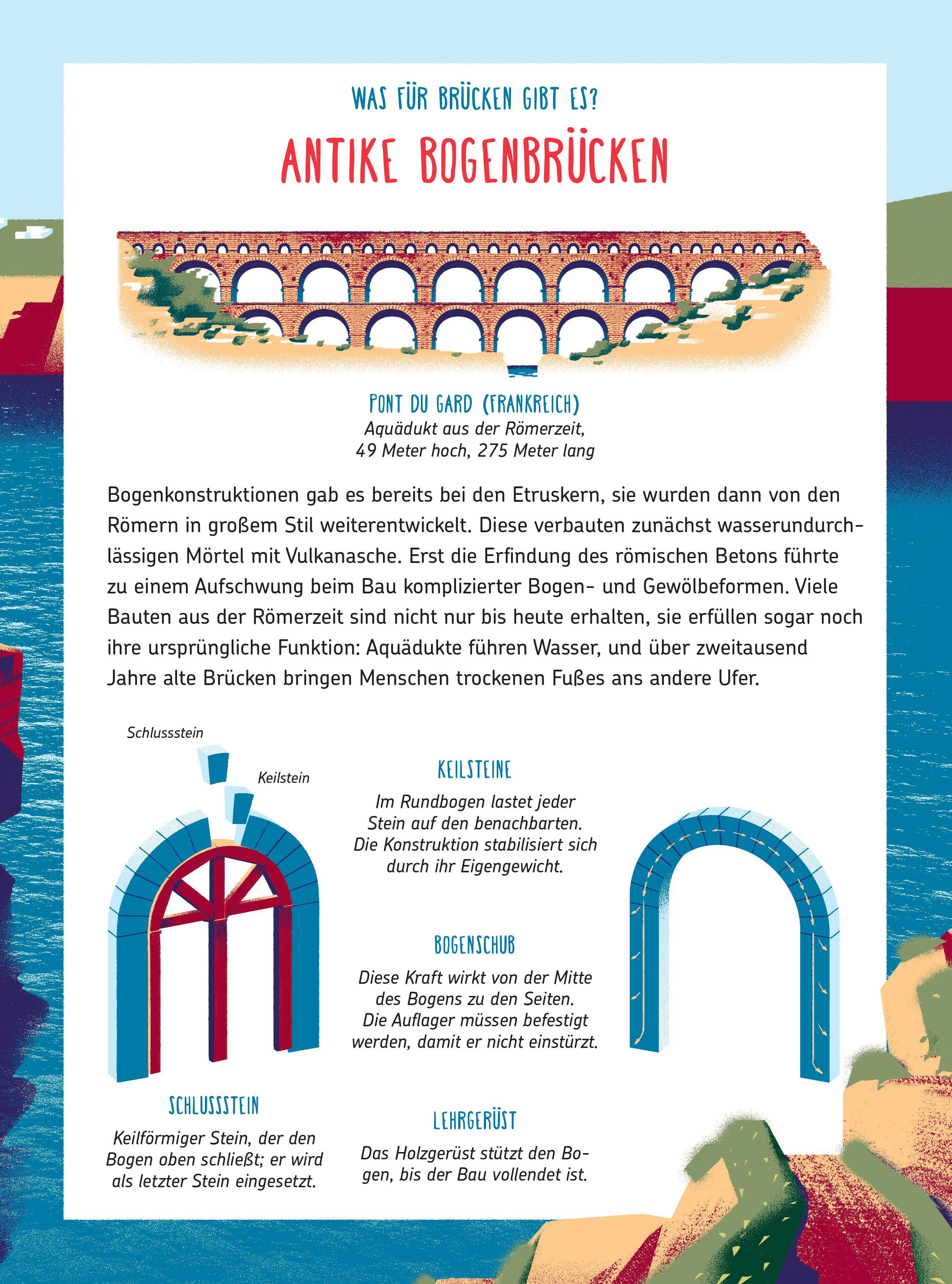 Beispielinhalt (Bild) Brücken