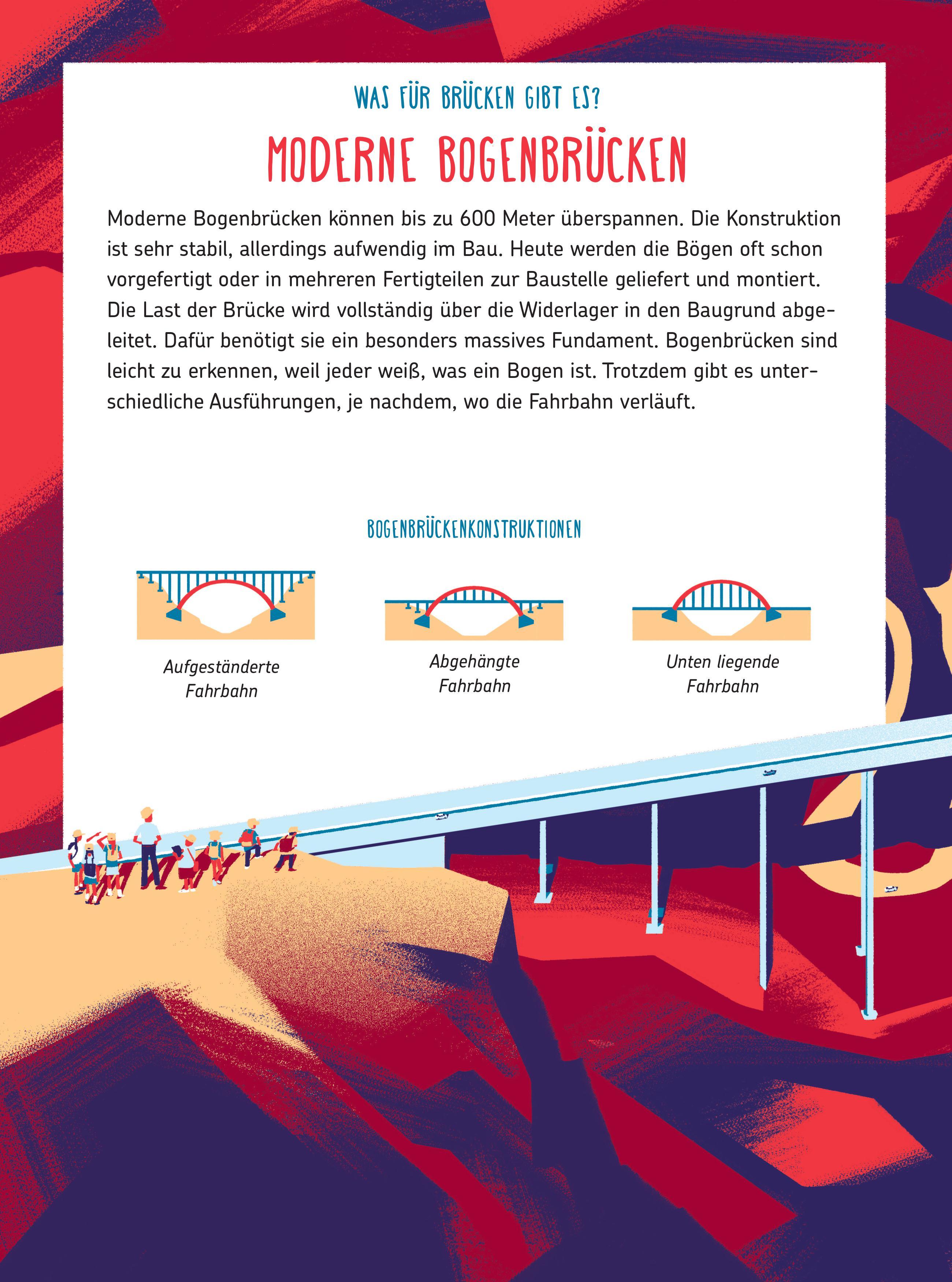 Beispielinhalt (Bild) Brücken