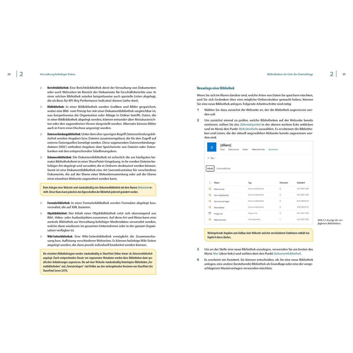 Beispielinhalt (Bild) Sharepoint Online