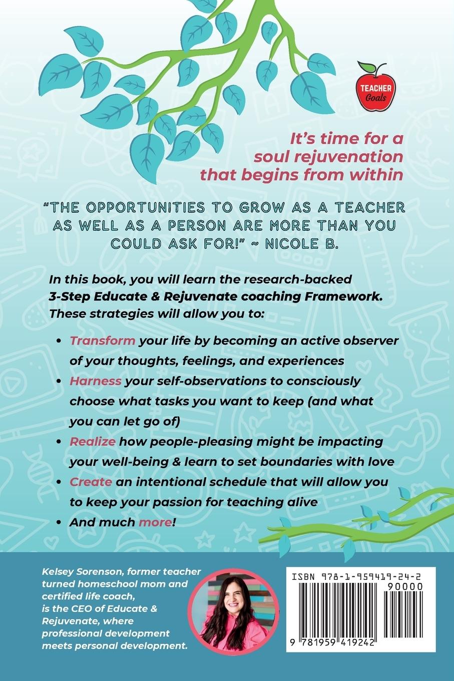 Rückseitencover Educate & Rejuvenate