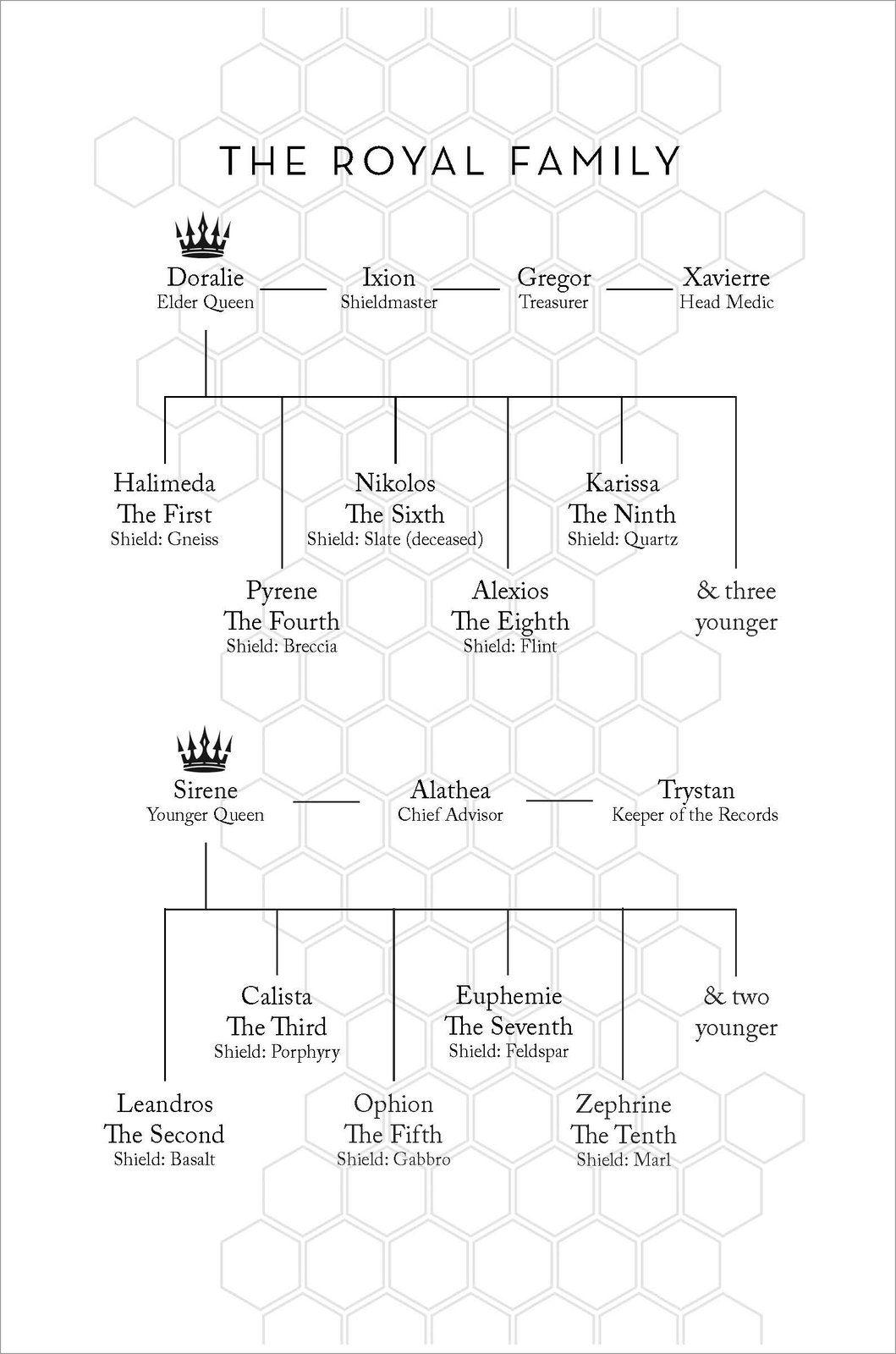 Beispielinhalt (Bild) The Hive