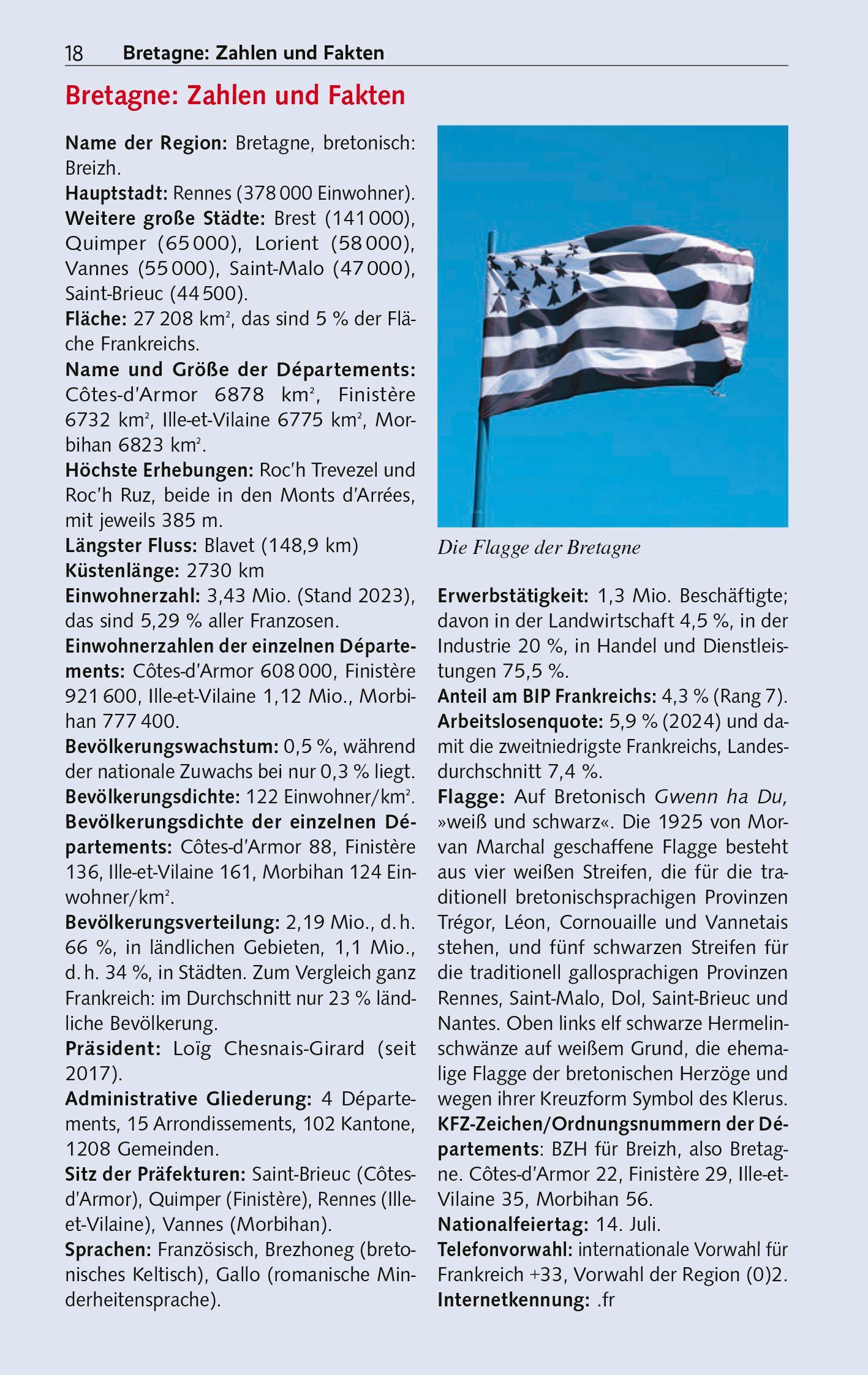 Beispielinhalt (Bild) TRESCHER Reiseführer Bretagne