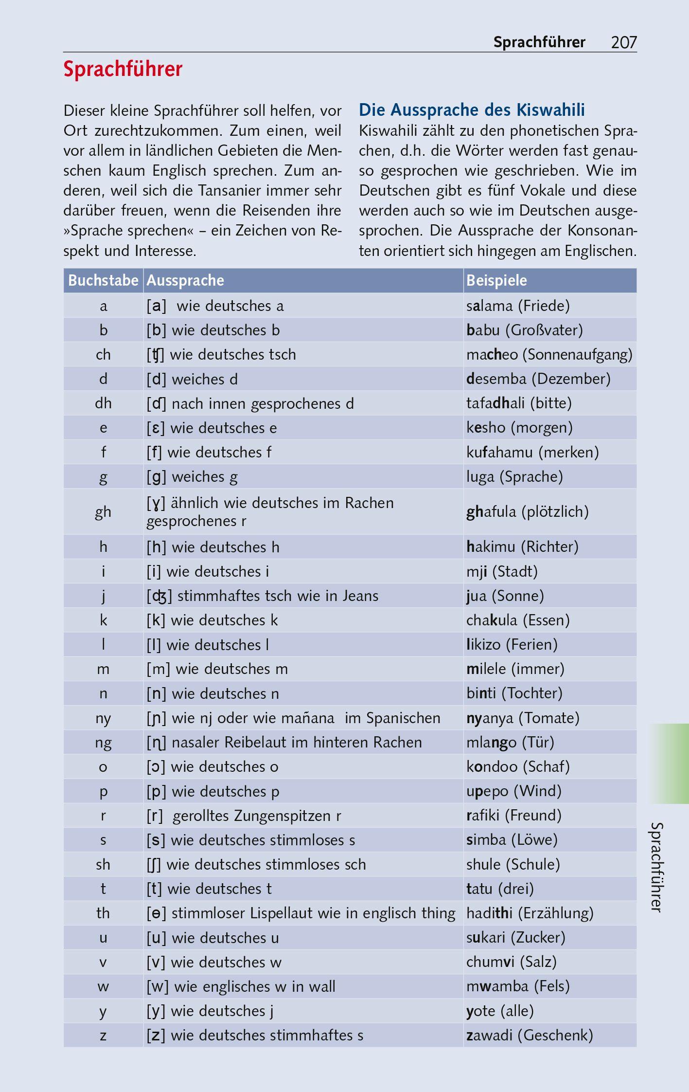 Beispielinhalt (Bild) TRESCHER Reiseführer Sansibar