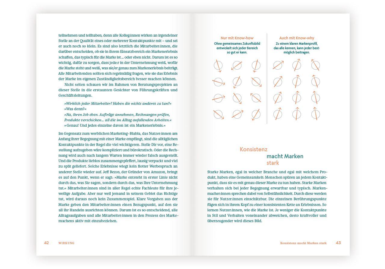 Beispielinhalt (Bild) Macht Marke