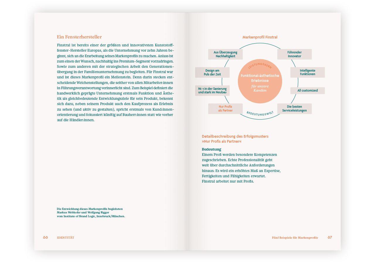 Beispielinhalt (Bild) Macht Marke