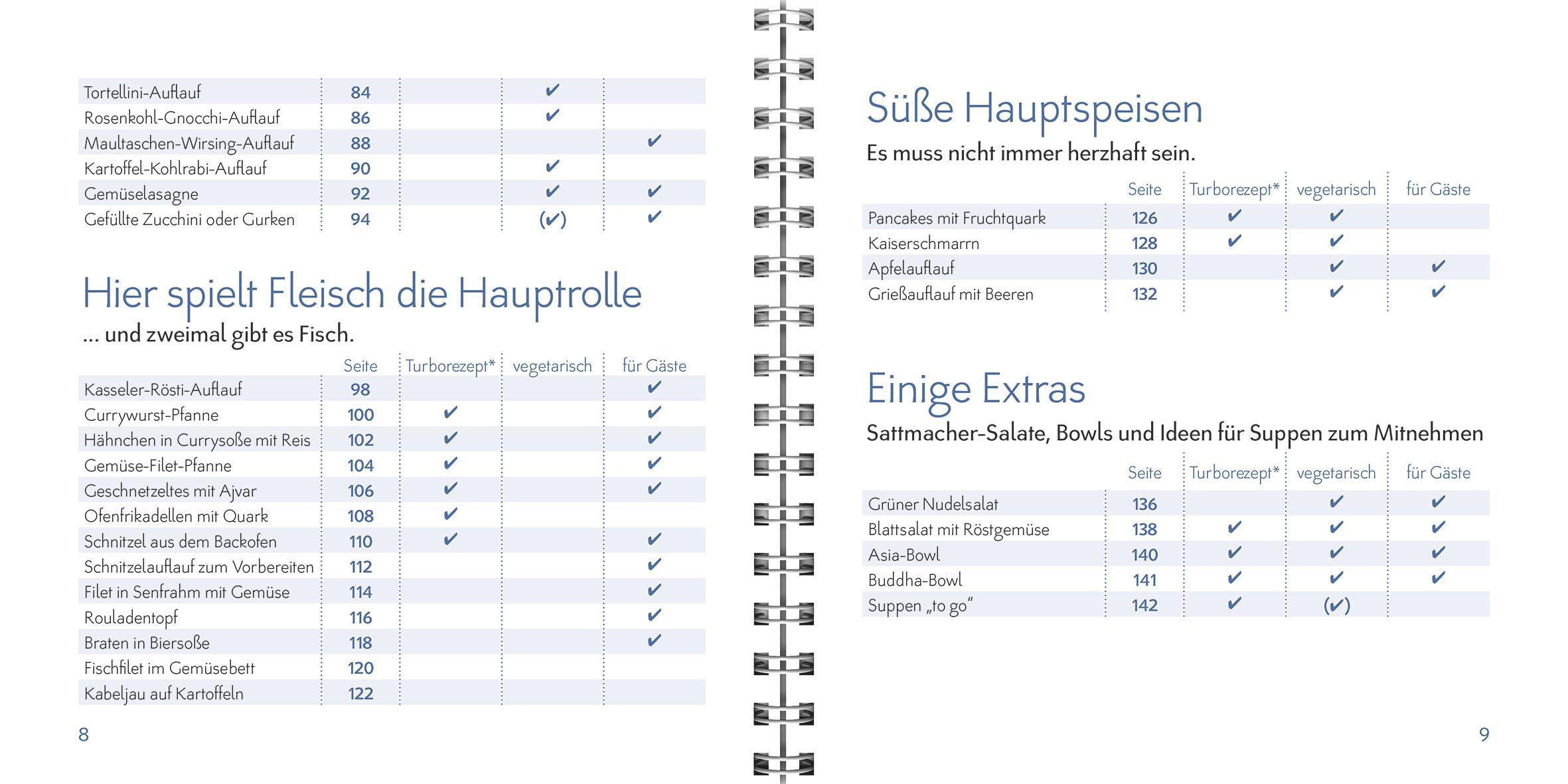 Beispielinhalt (Bild) Schnelle Alltagsküche