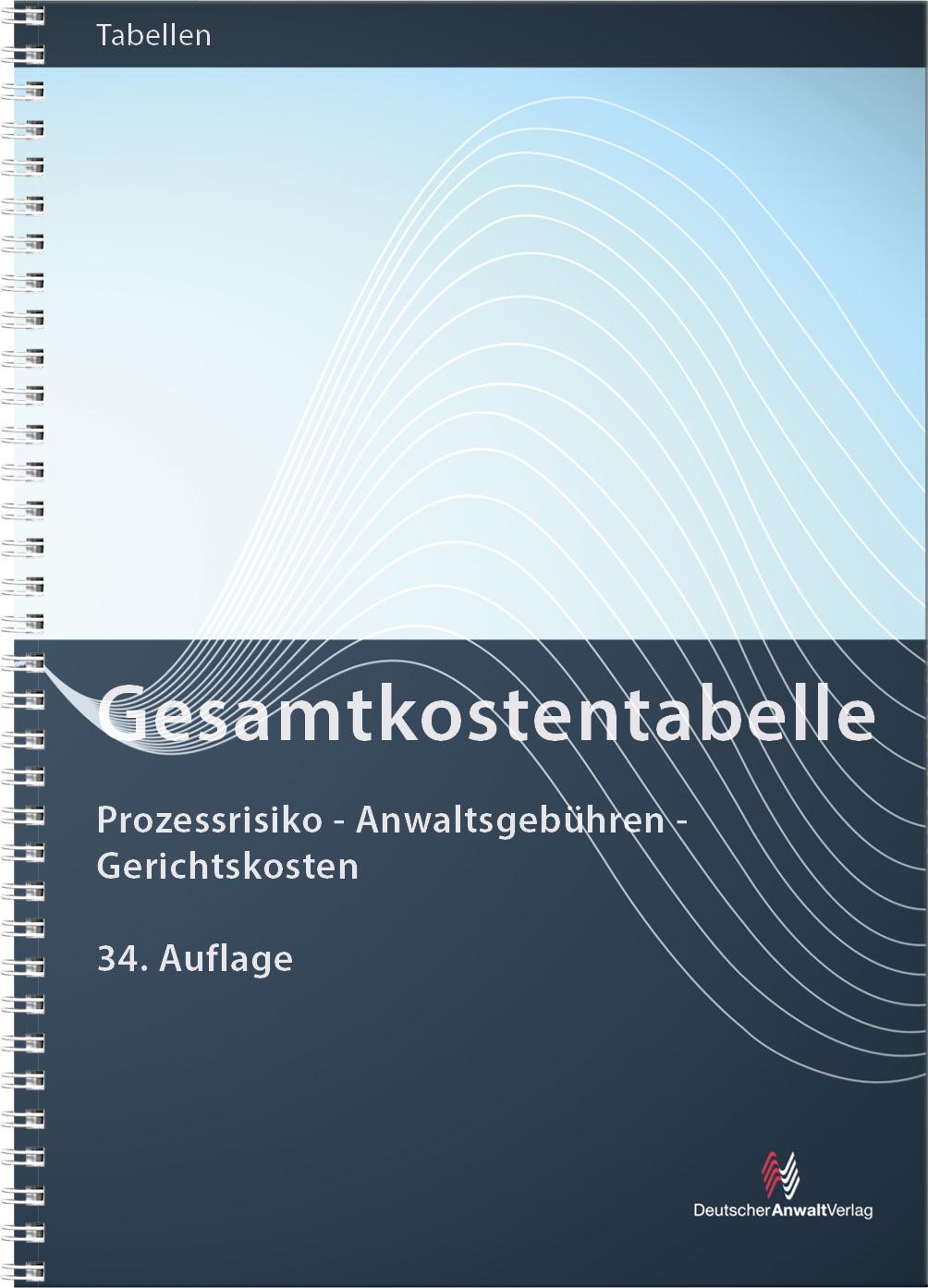Vorderes Coverbild Gesamtkostentabelle