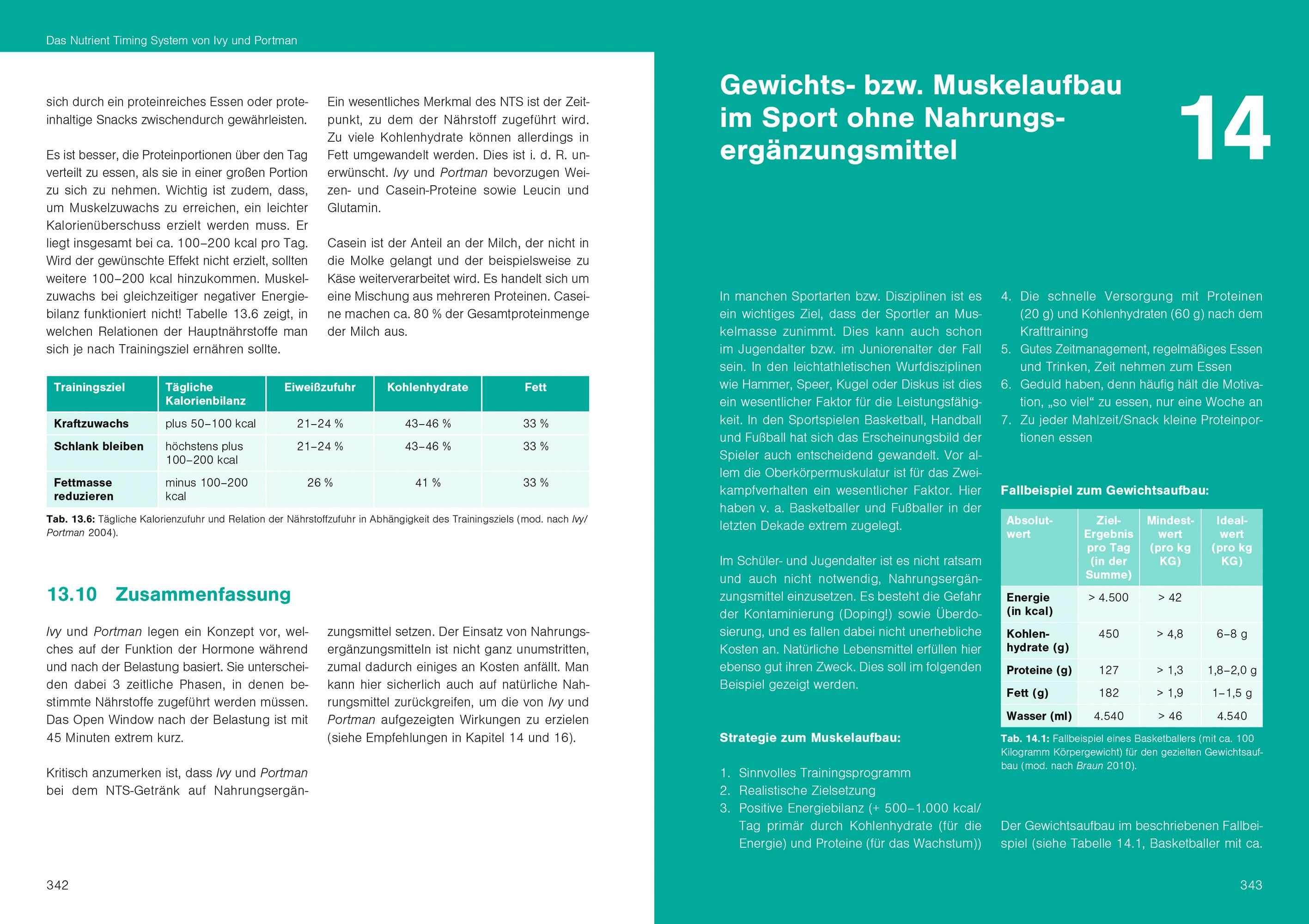 Beispielinhalt (Bild) Optimale Sporternährung