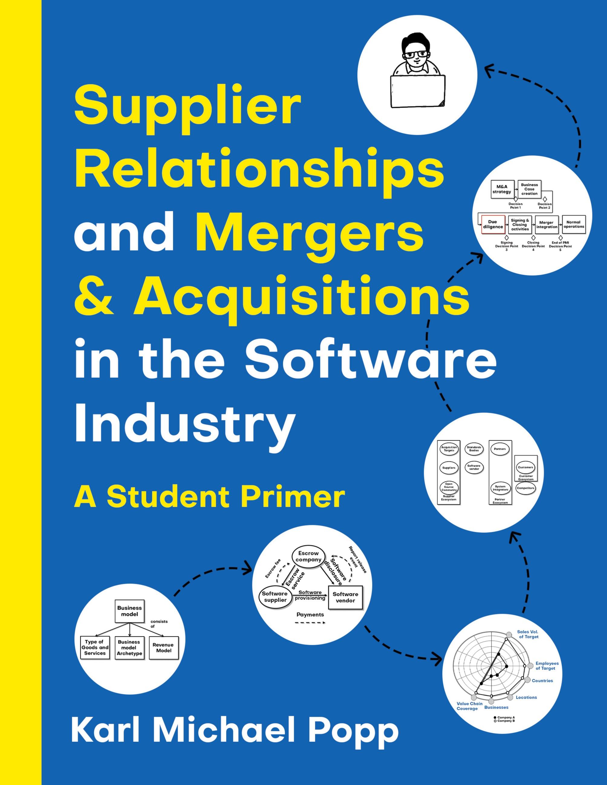 Vorderes Coverbild Supplier Relationships and Mergers & Acquisitions in the Software Industry