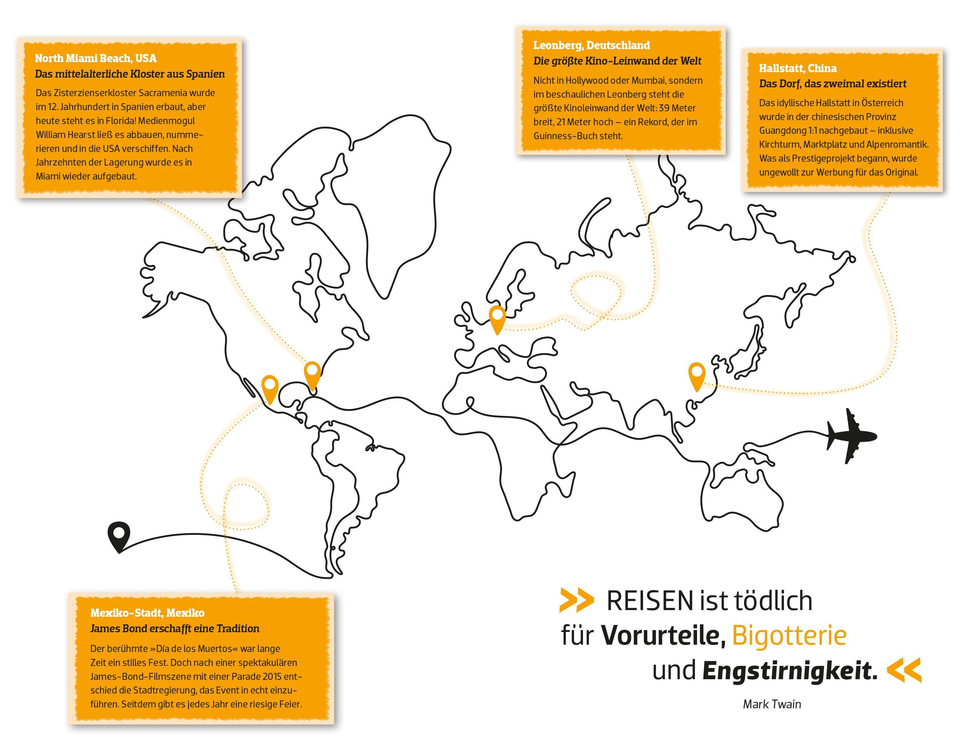 Beispielinhalt (Bild) P.M. Schneller schlau REISEN