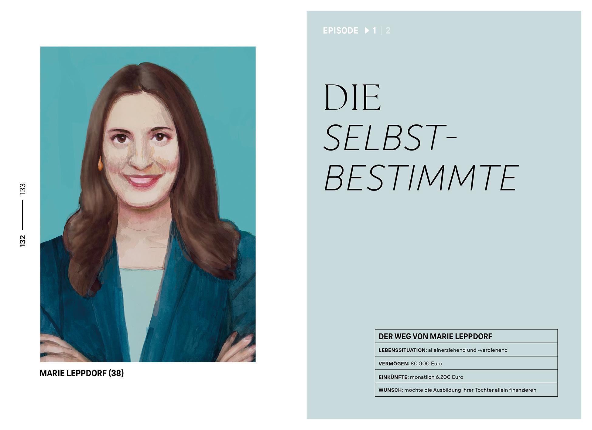 Beispielinhalt (Bild) GELD IM GLÜCK