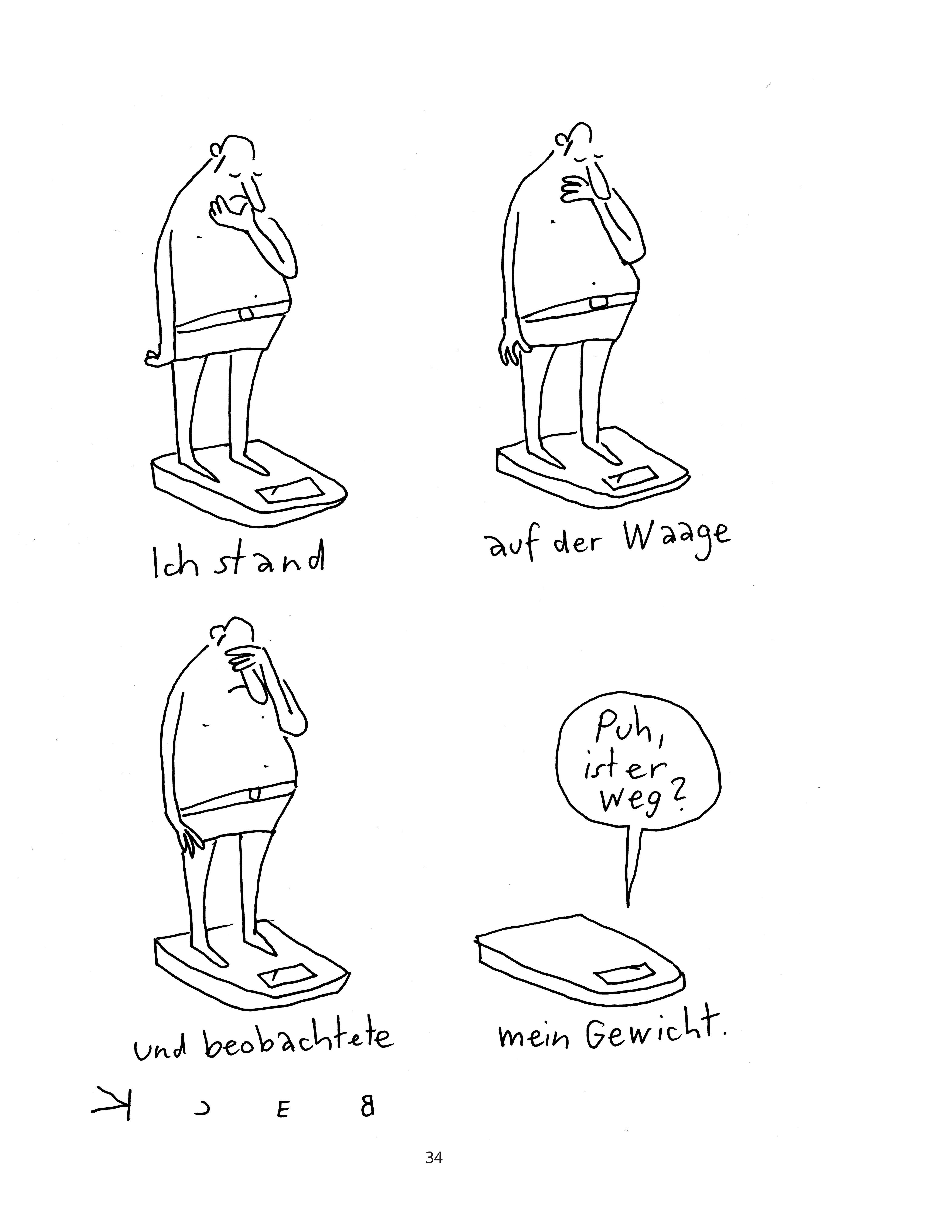 Beispielinhalt (Bild) Ist das noch gesund?